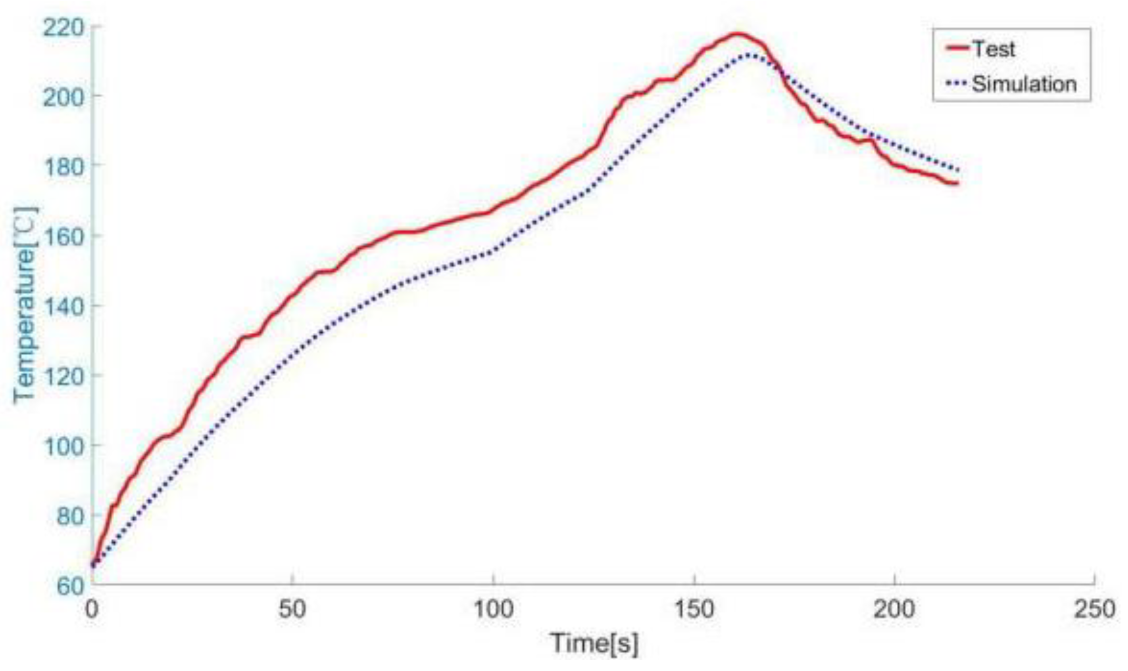 Symmetry 15 01739 g011