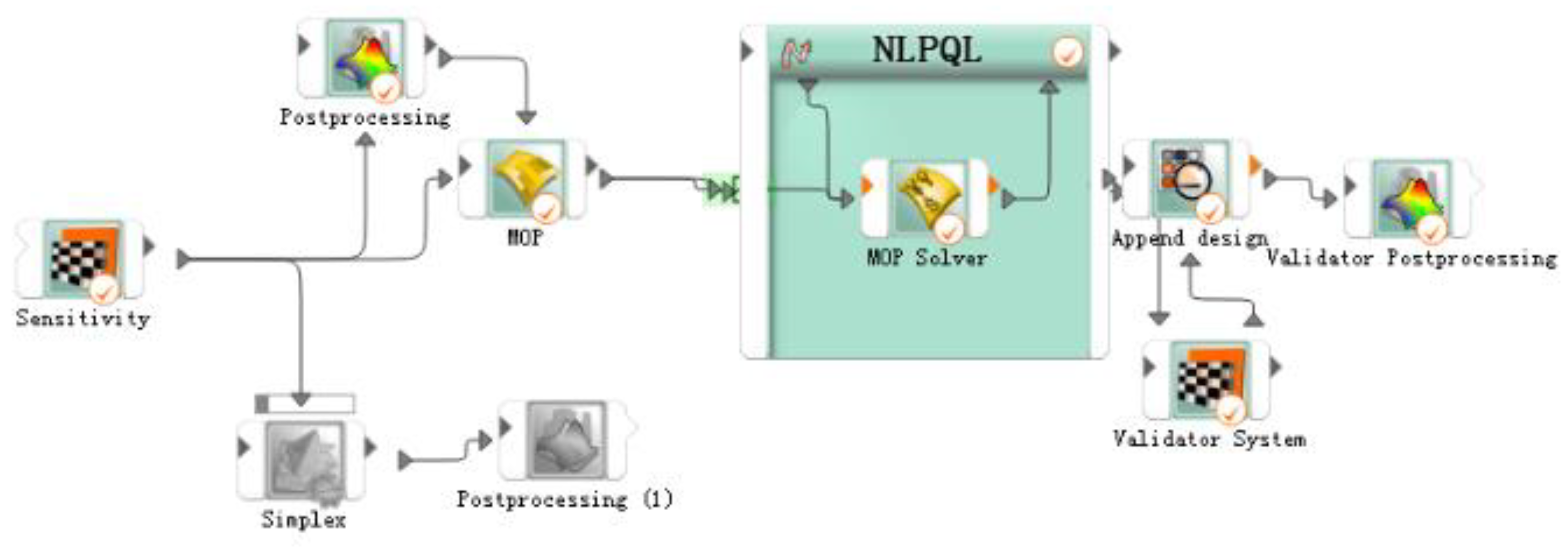 Symmetry 15 01739 g012