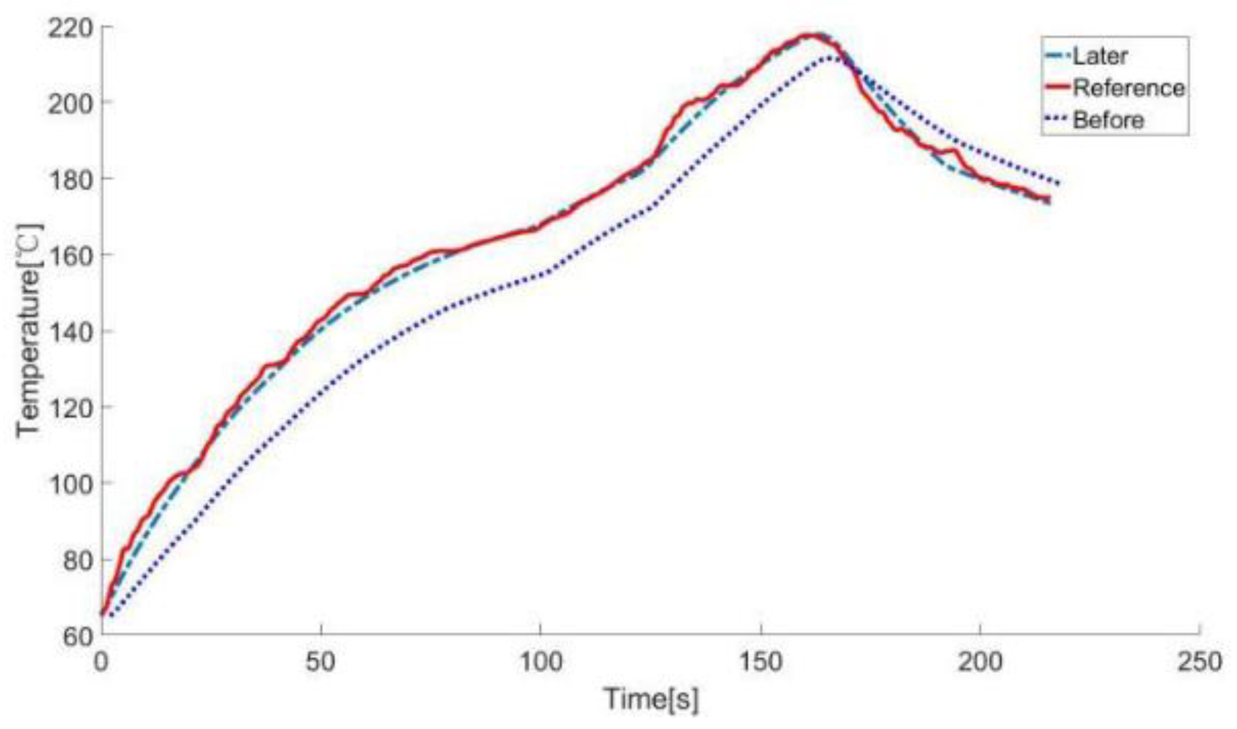 Symmetry 15 01739 g014