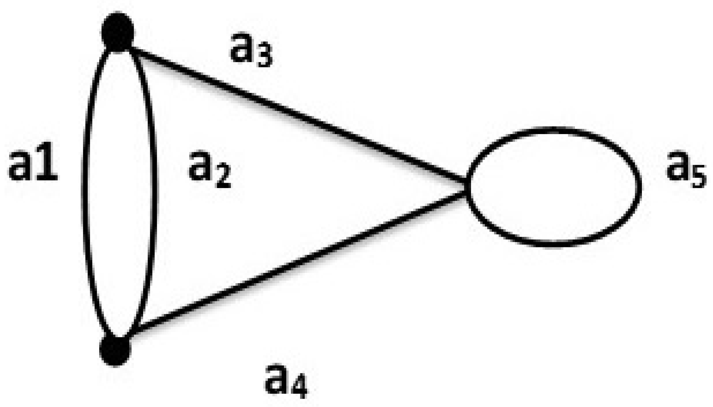 Symmetry 15 01741 g003