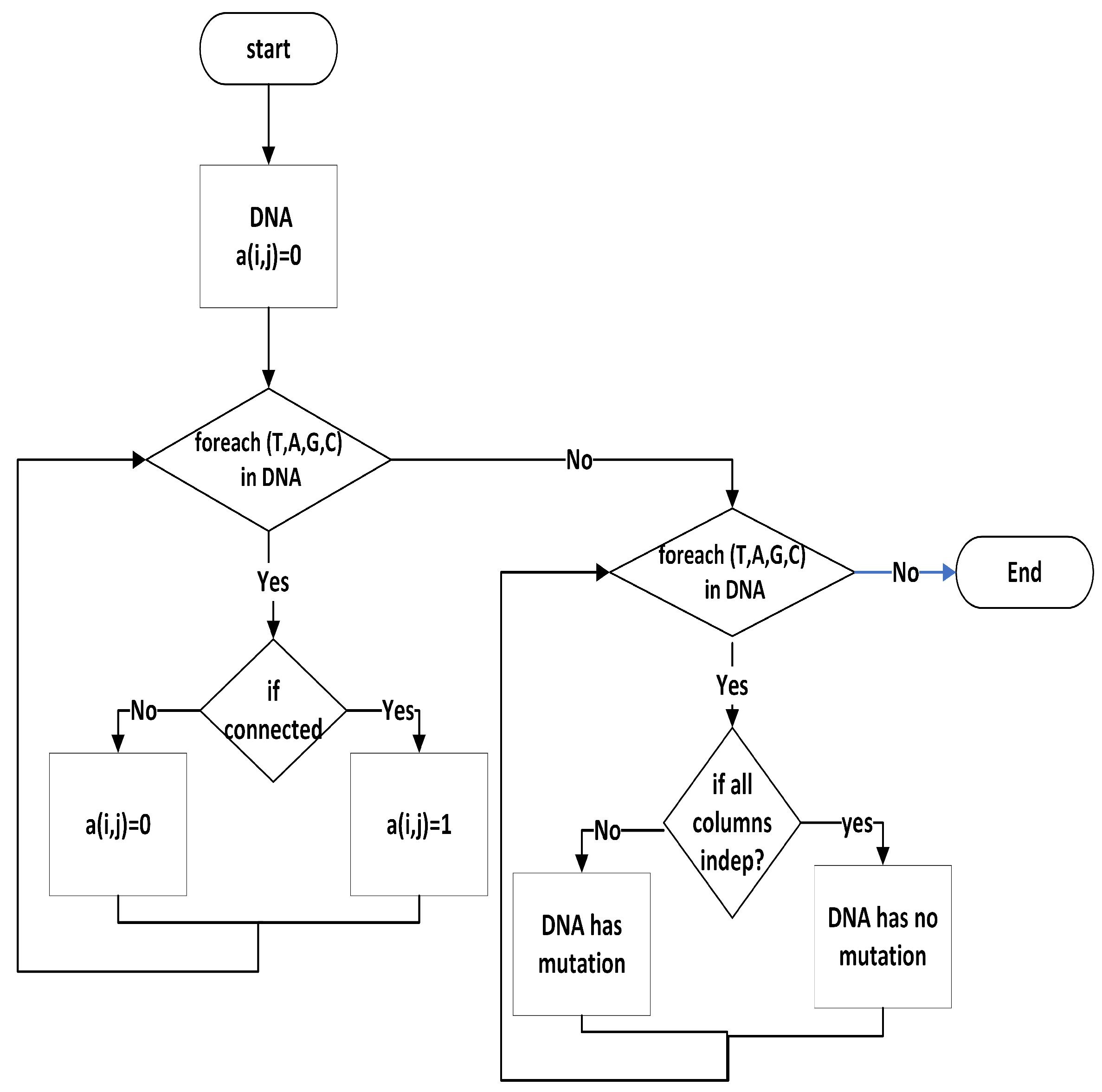 Symmetry 15 01741 g009