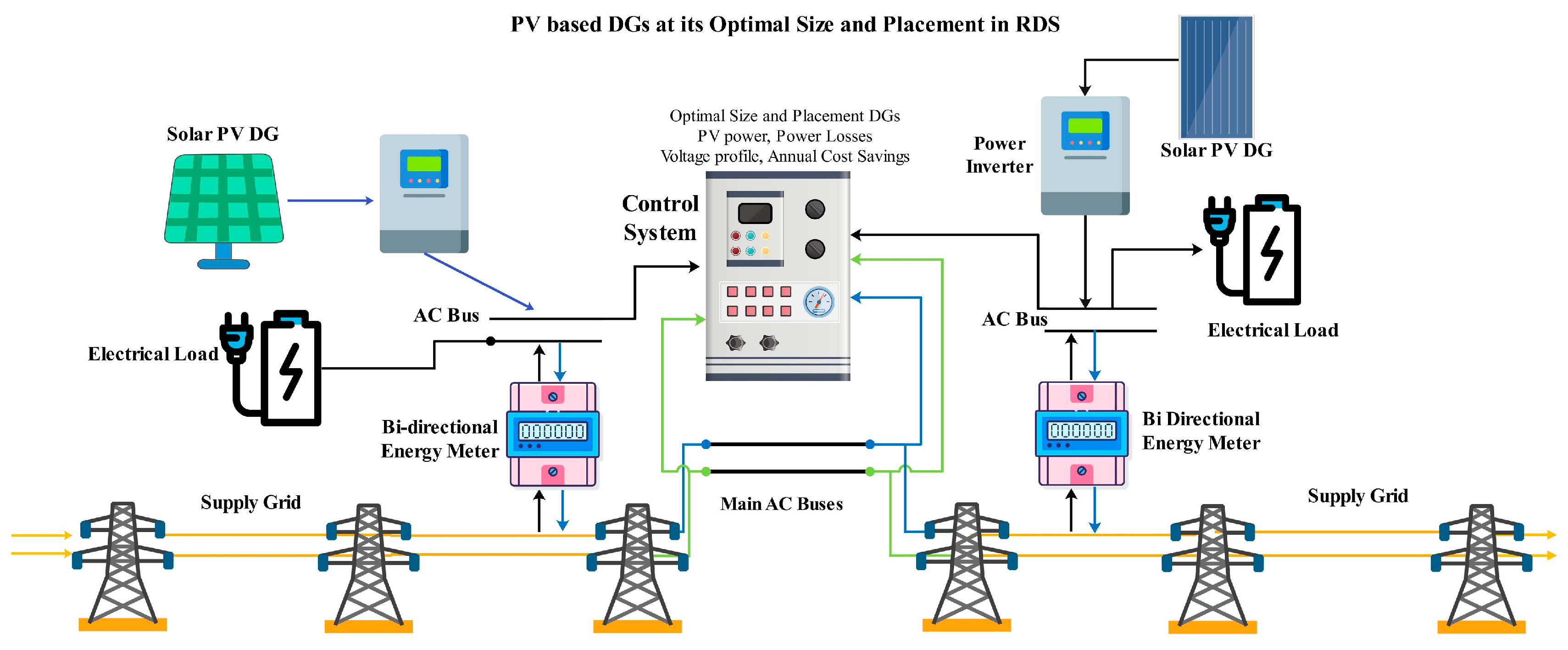 Symmetry 15 01752 g001