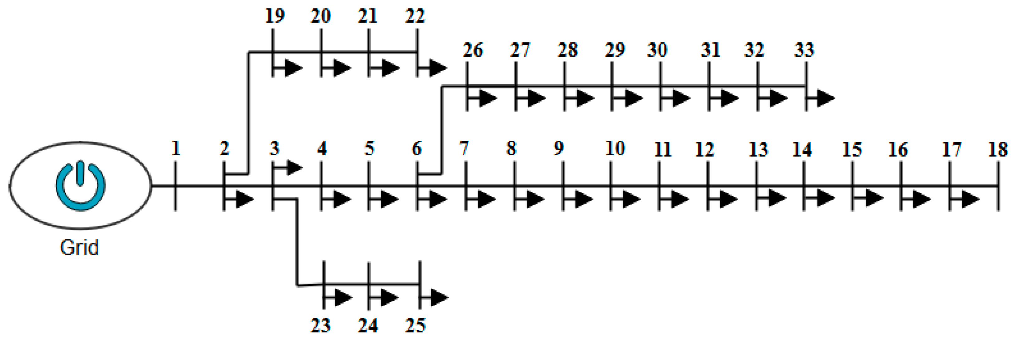 Symmetry 15 01752 g003