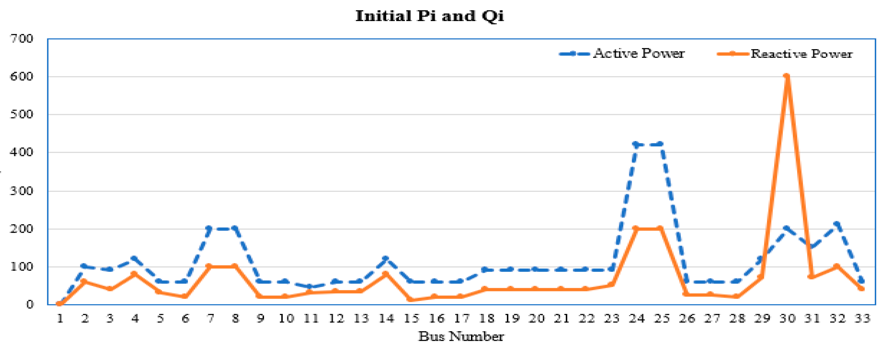 Symmetry 15 01752 g004