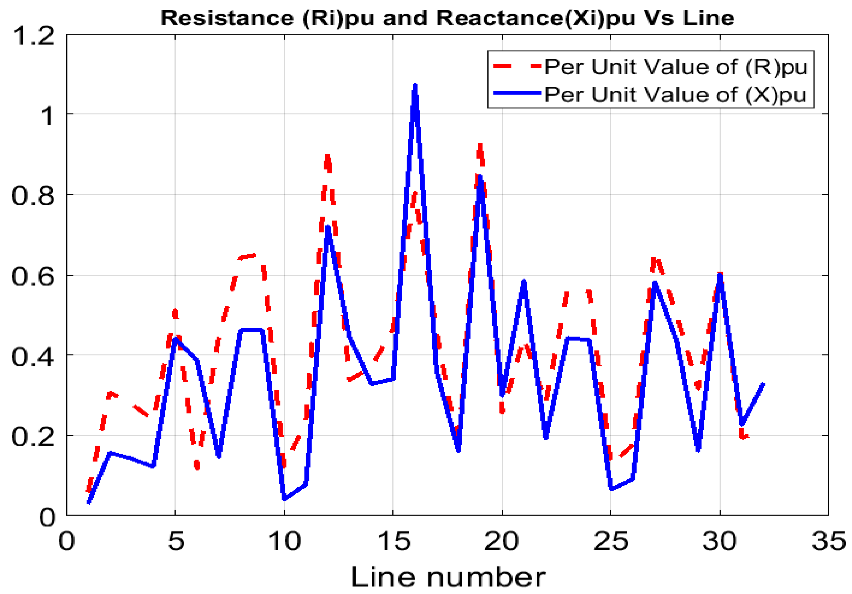 Symmetry 15 01752 g006