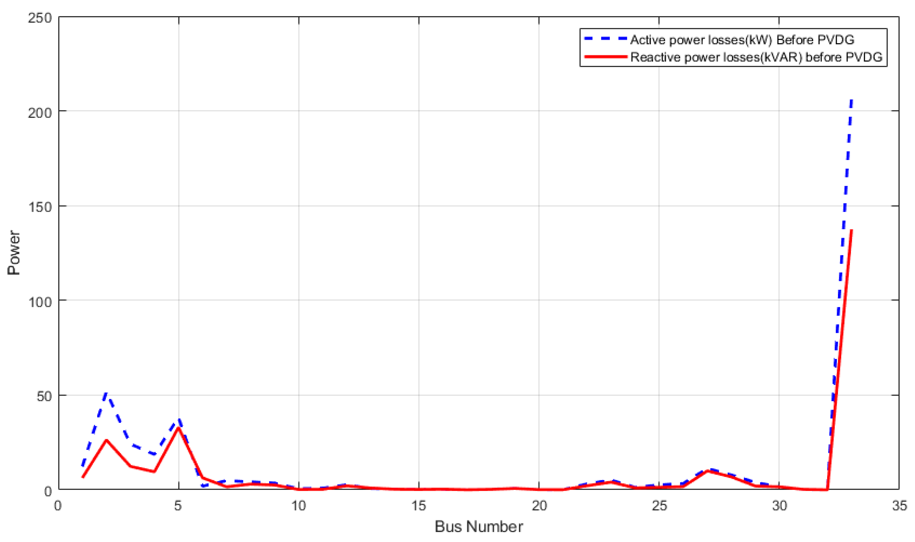 Symmetry 15 01752 g007