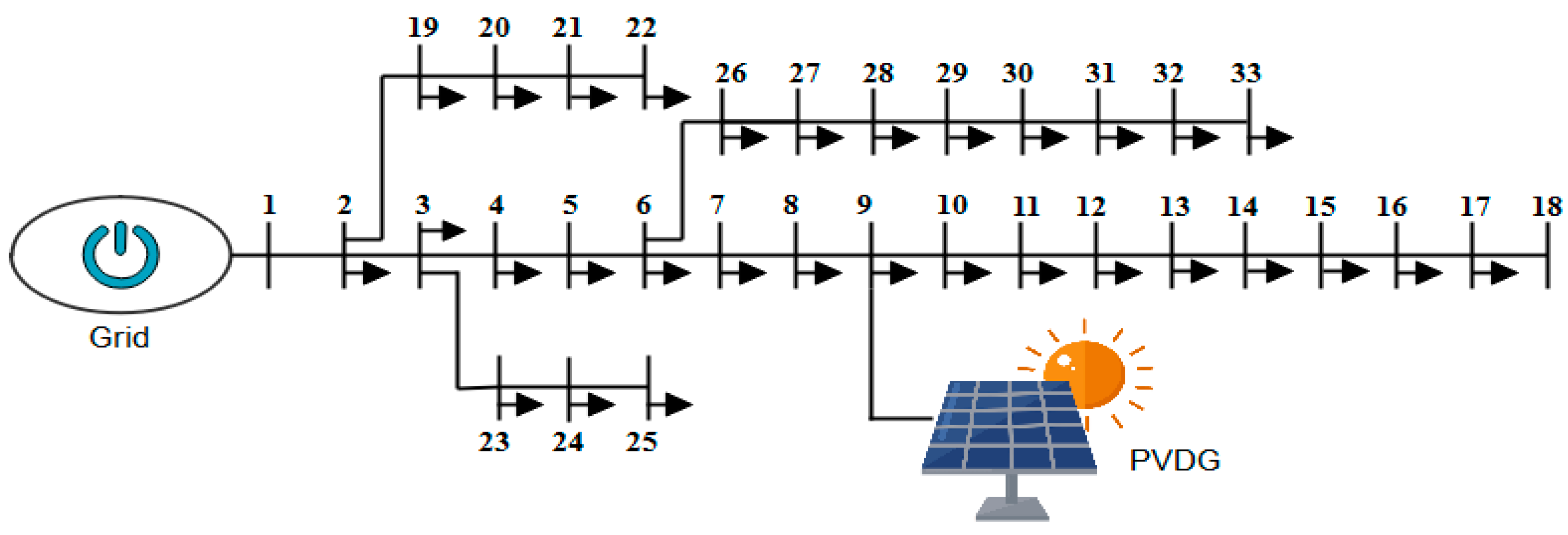 Symmetry 15 01752 g008