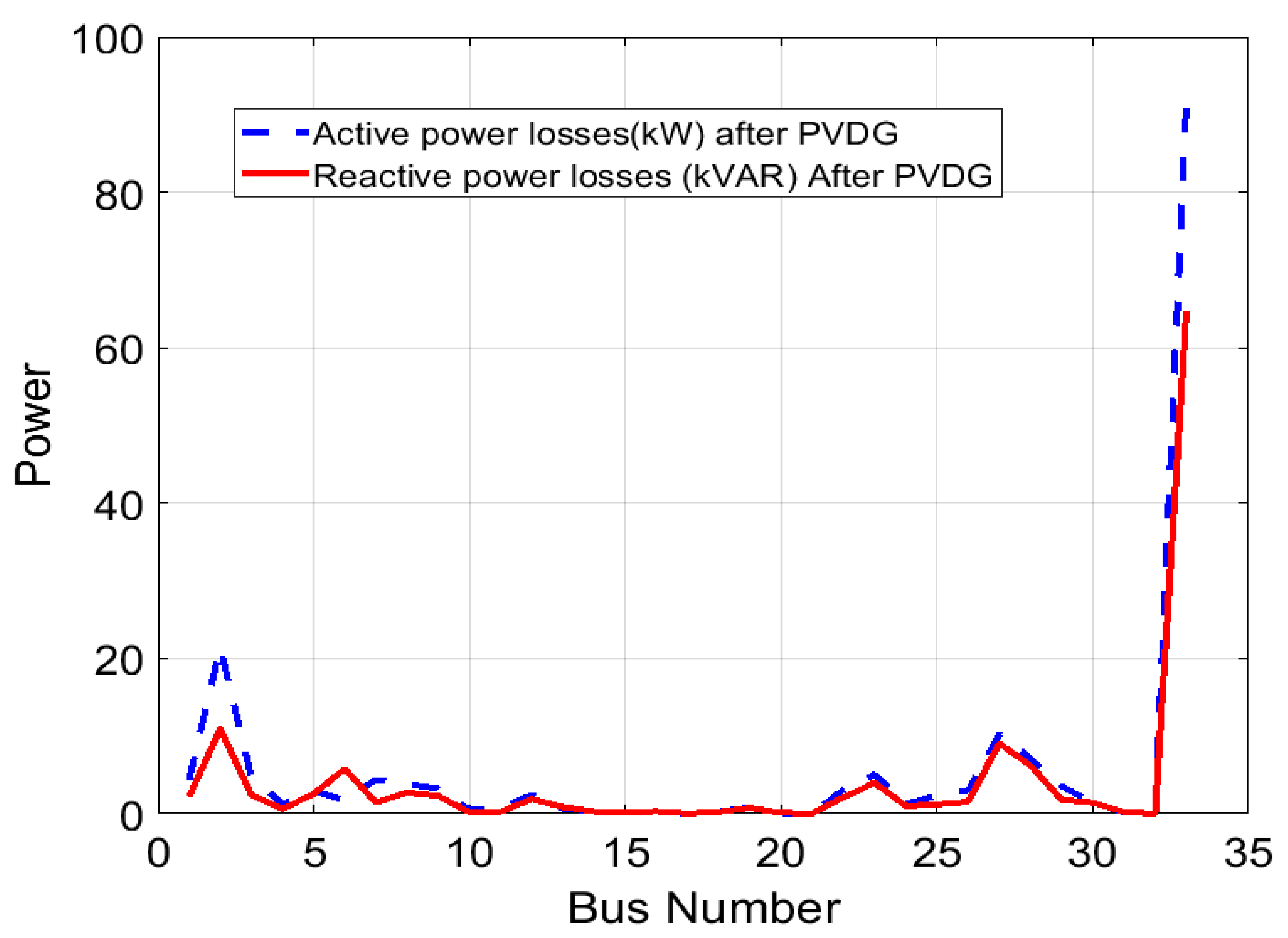 Symmetry 15 01752 g009