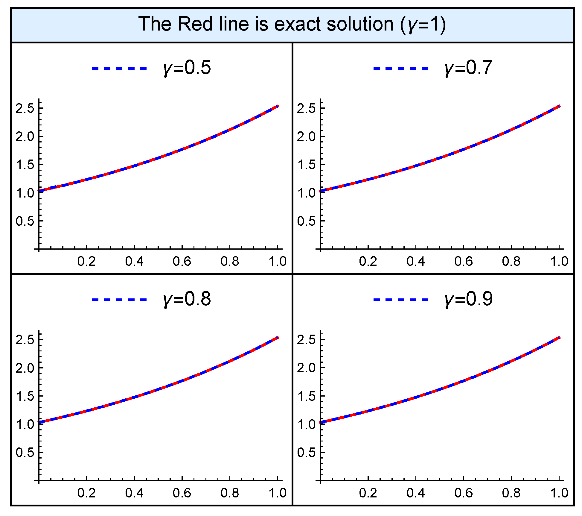 Symmetry 15 01759 g003