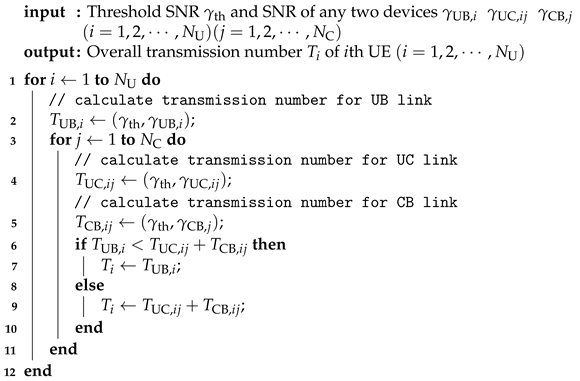 Symmetry 15 01766 i001