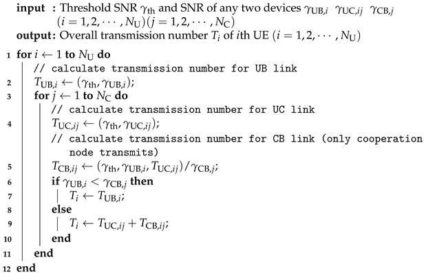 Symmetry 15 01766 i002