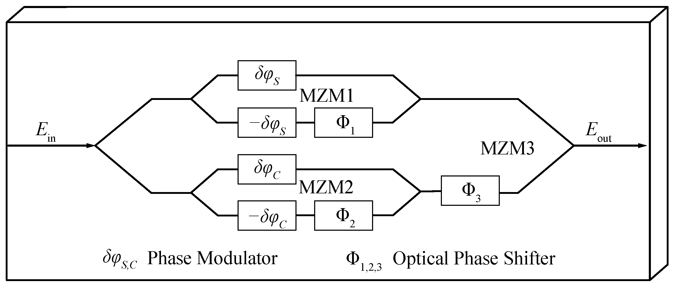 Symmetry 15 01769 g003