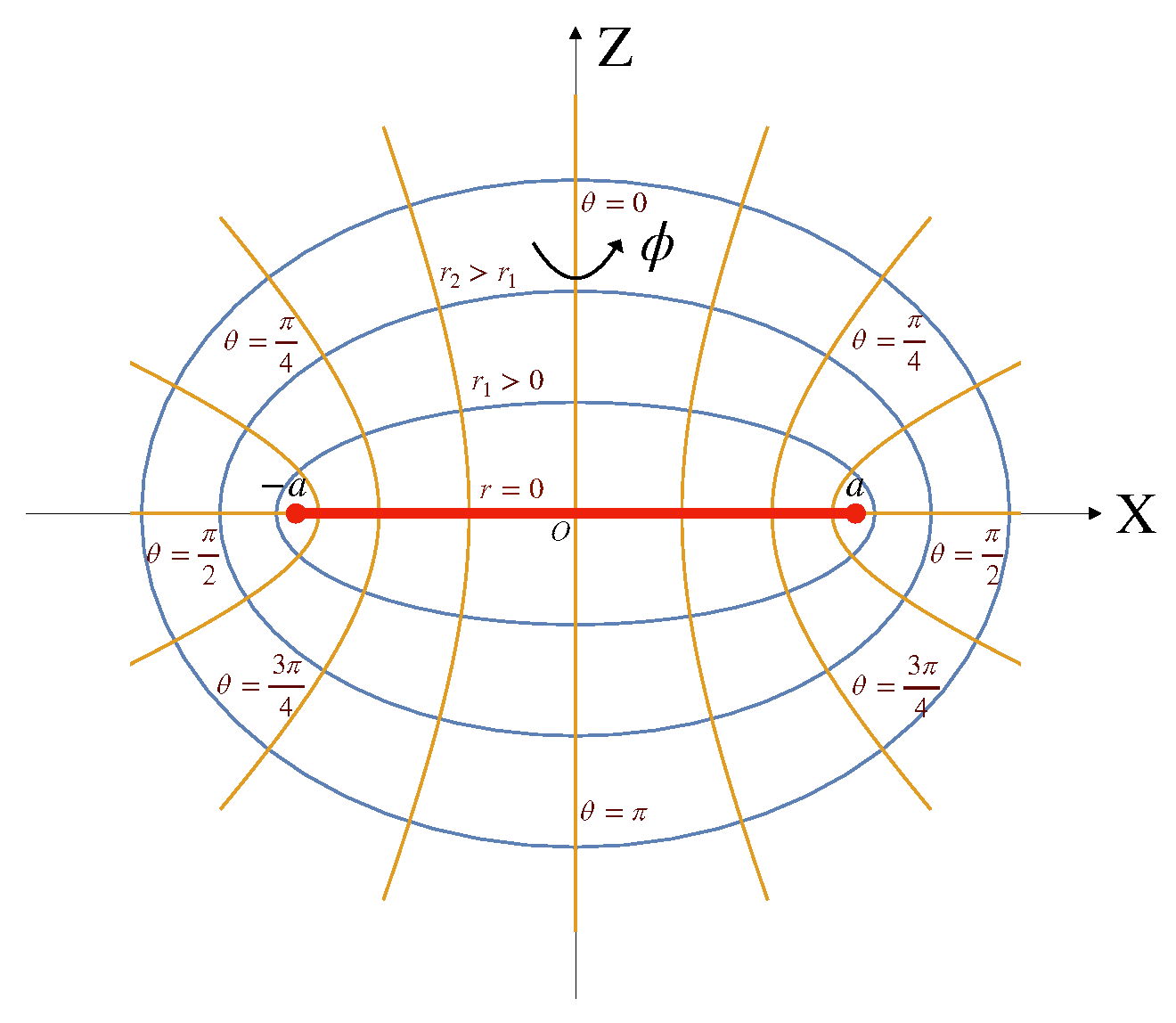 Symmetry 15 01771 g001
