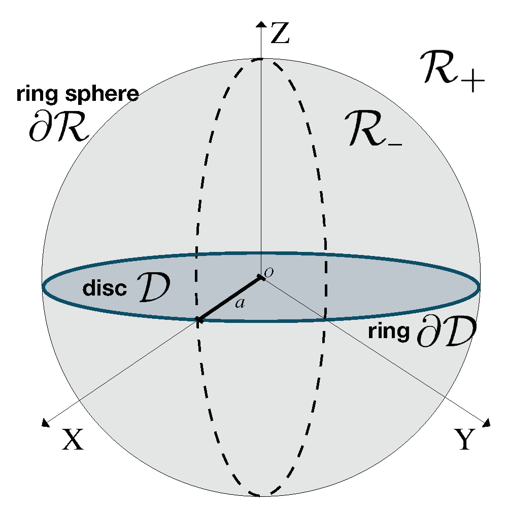 Symmetry 15 01771 g002