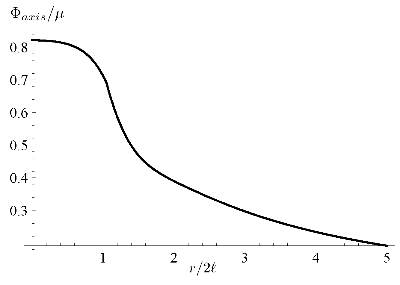 Symmetry 15 01771 g004