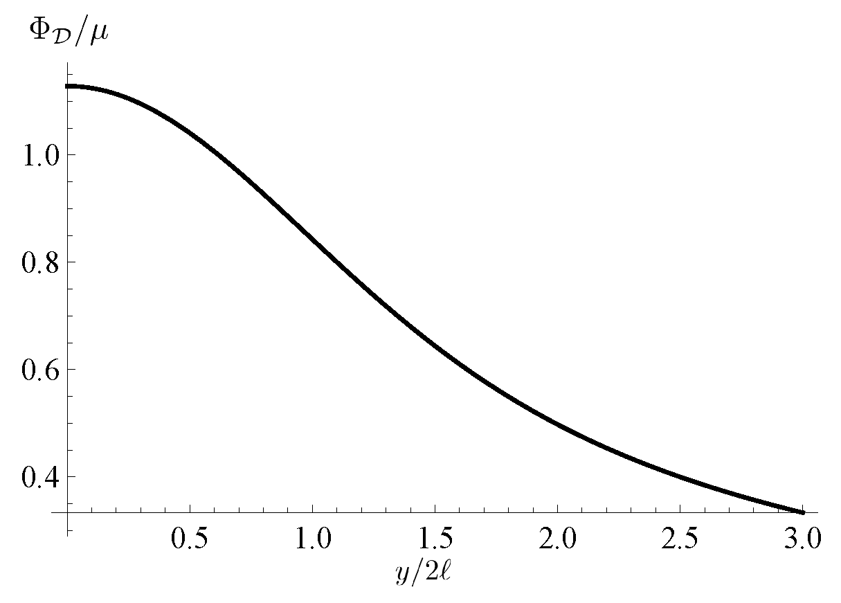 Symmetry 15 01771 g005