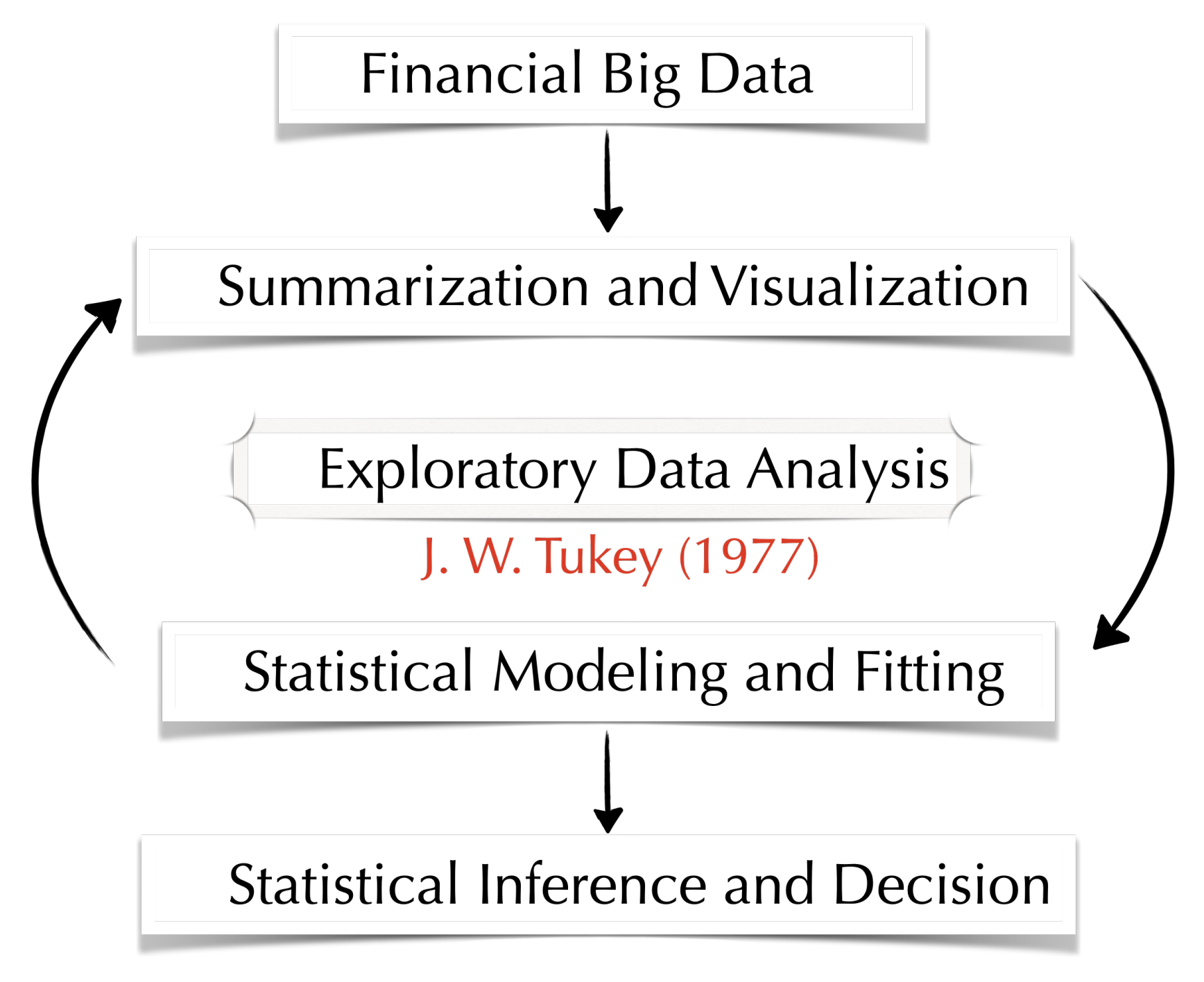 Symmetry 15 01772 g001