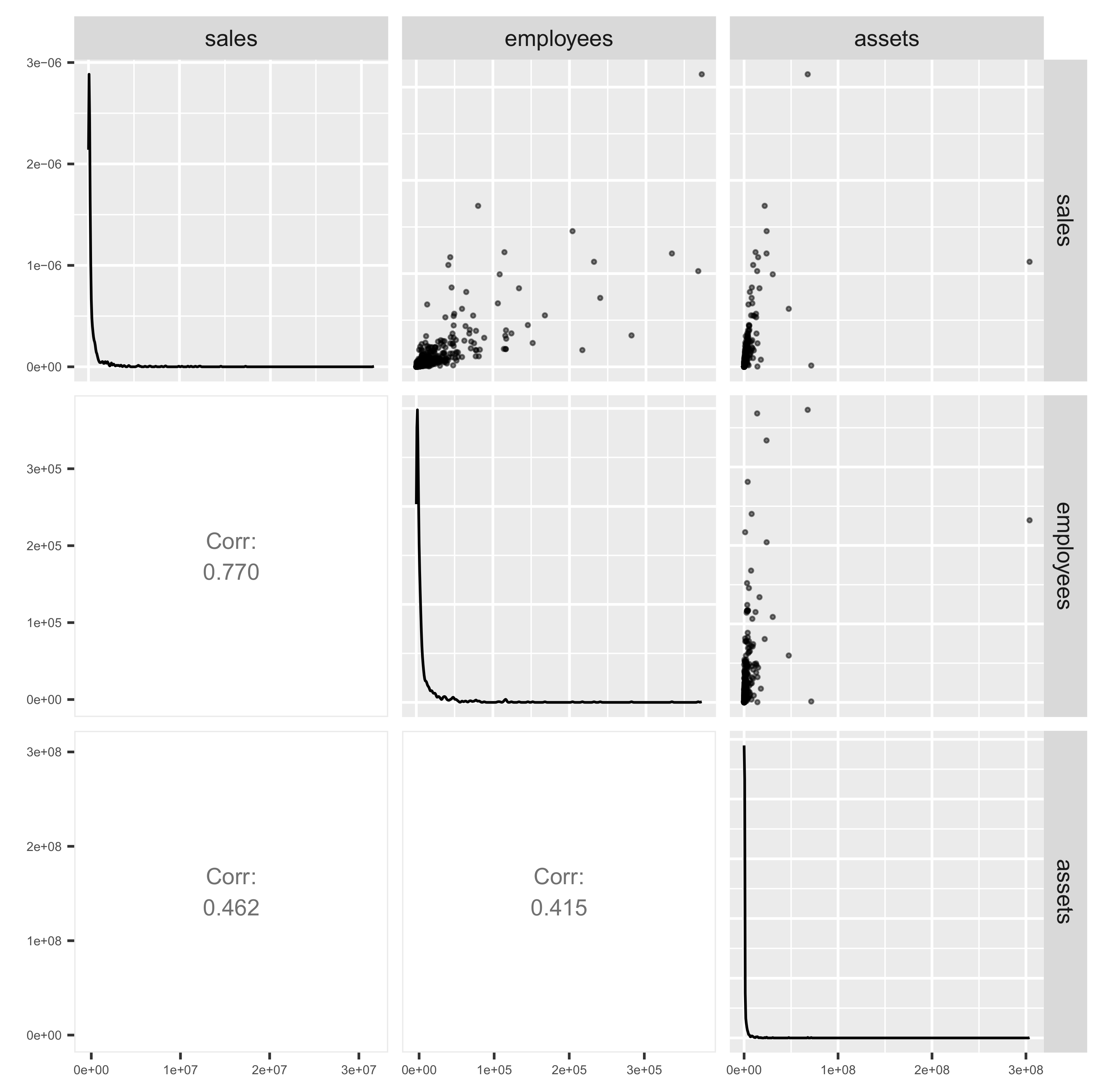 Symmetry 15 01772 g003