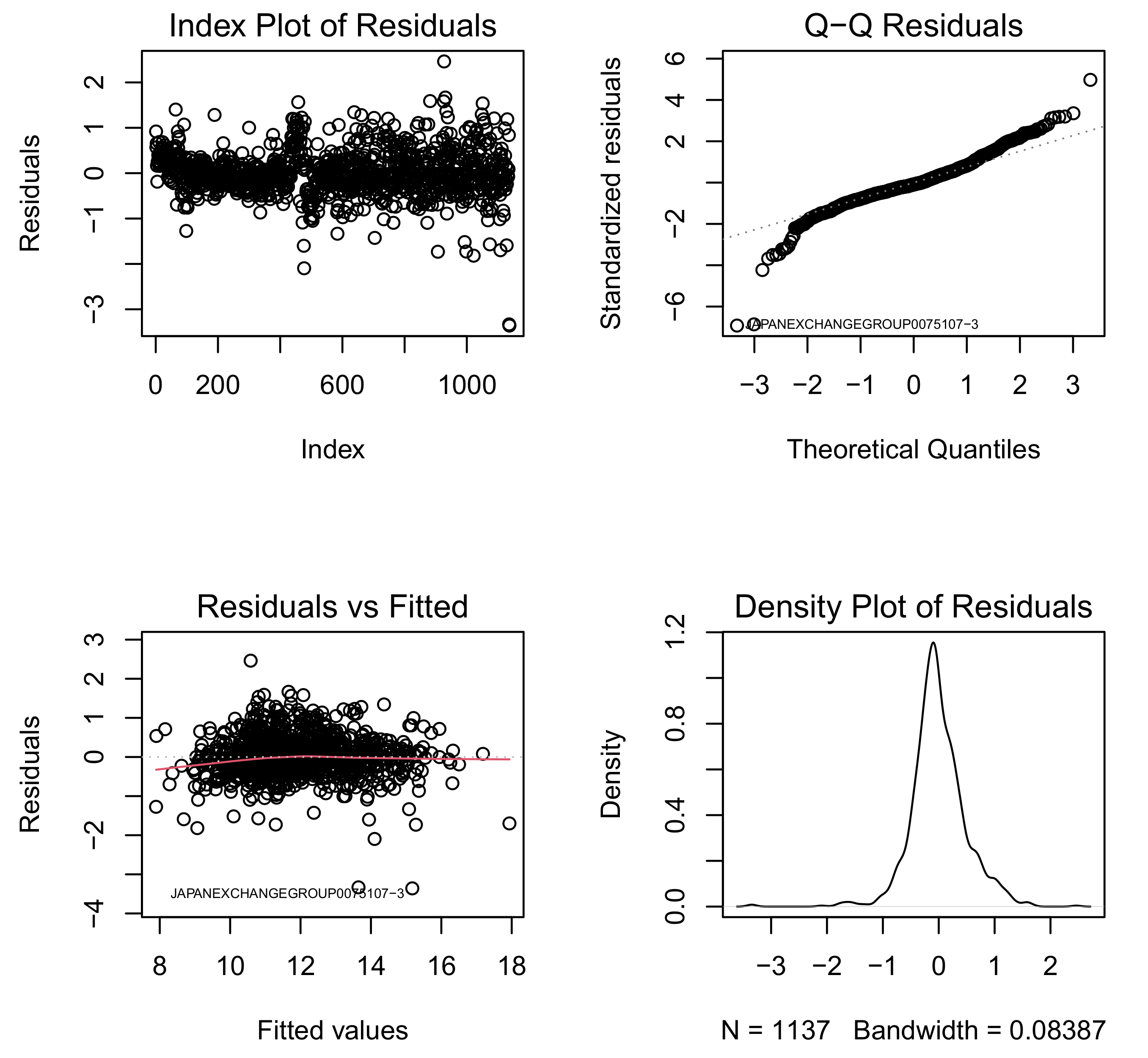 Symmetry 15 01772 g007