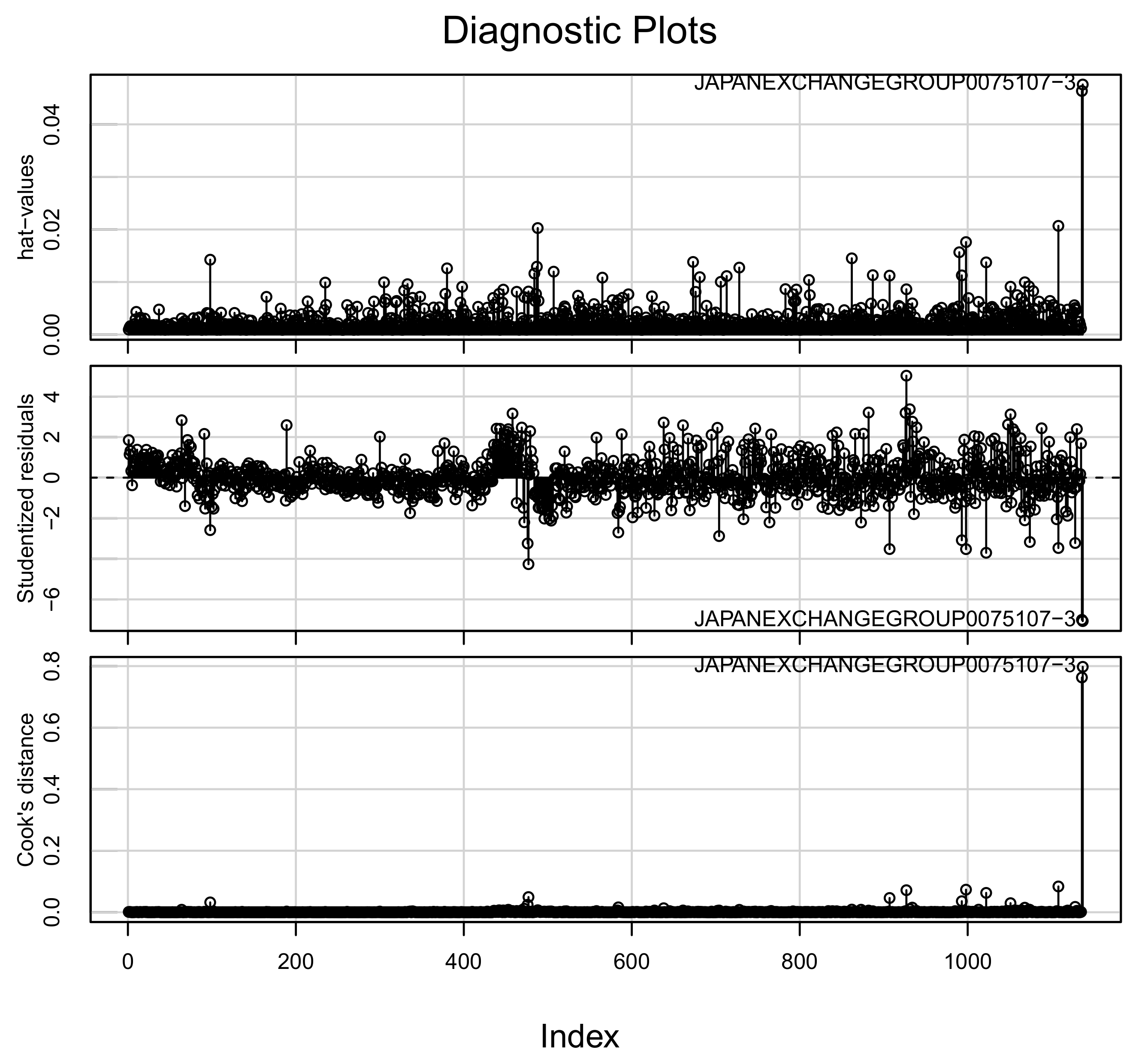 Symmetry 15 01772 g008