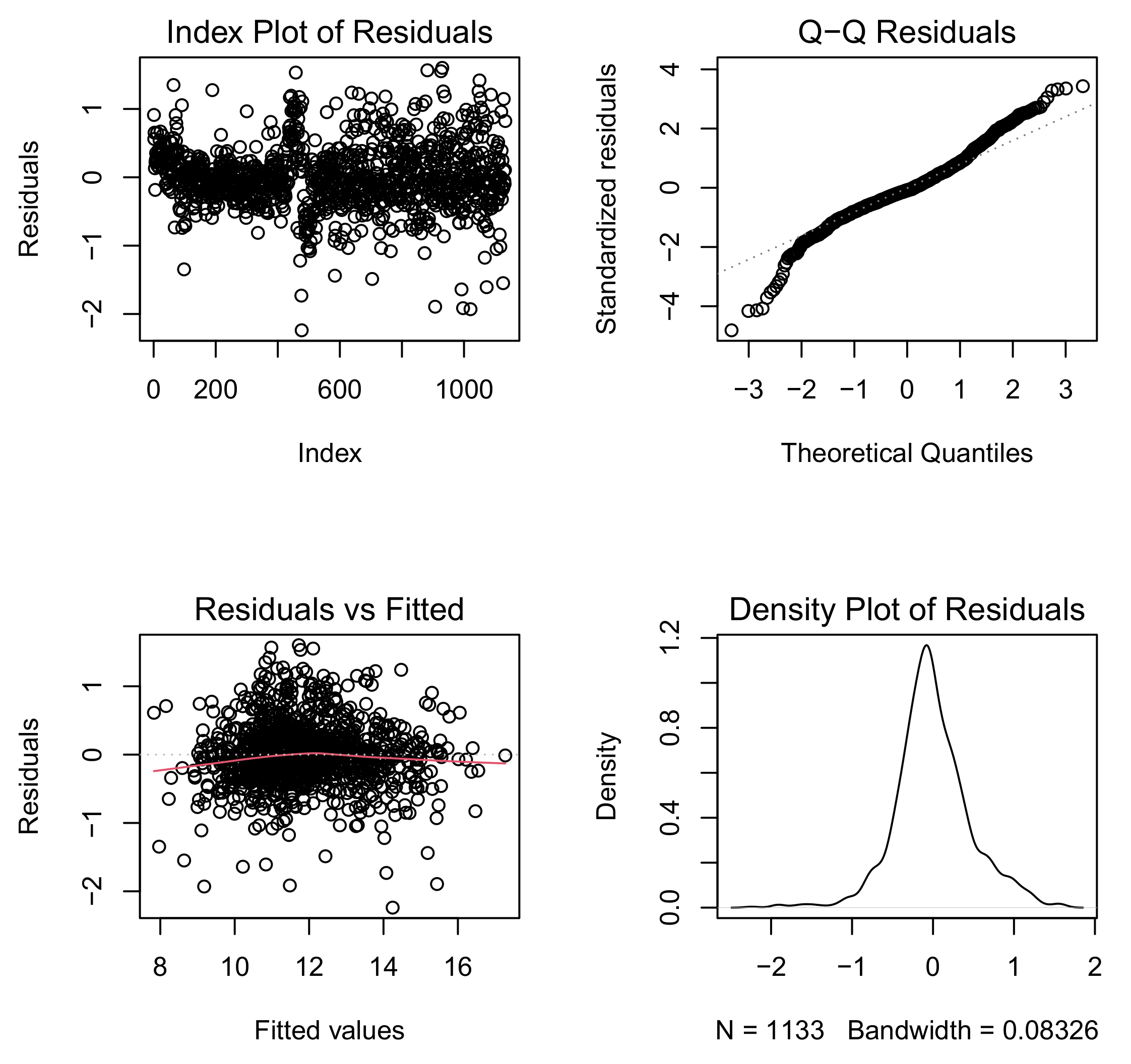 Symmetry 15 01772 g009