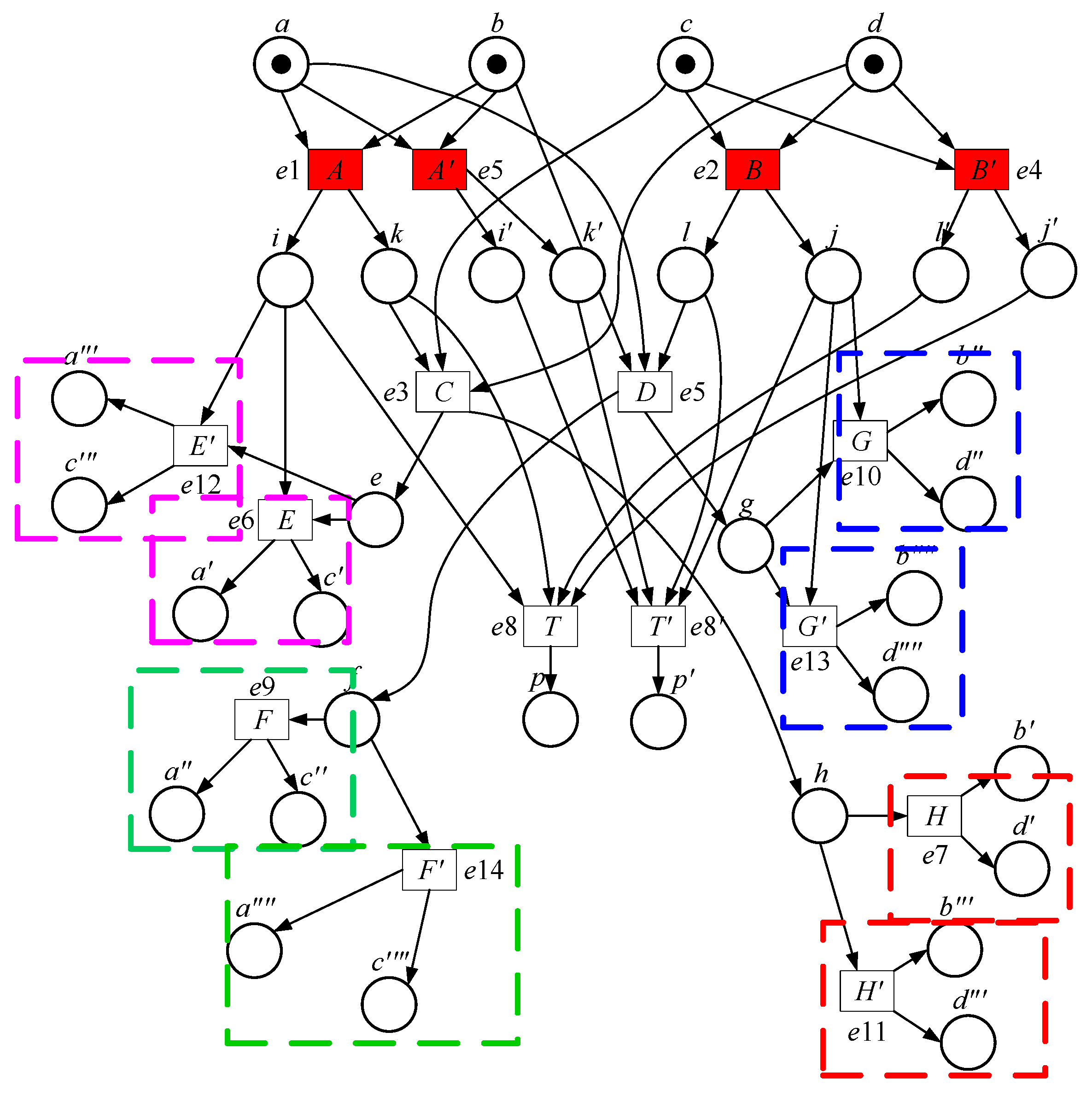 Symmetry 15 01775 g005