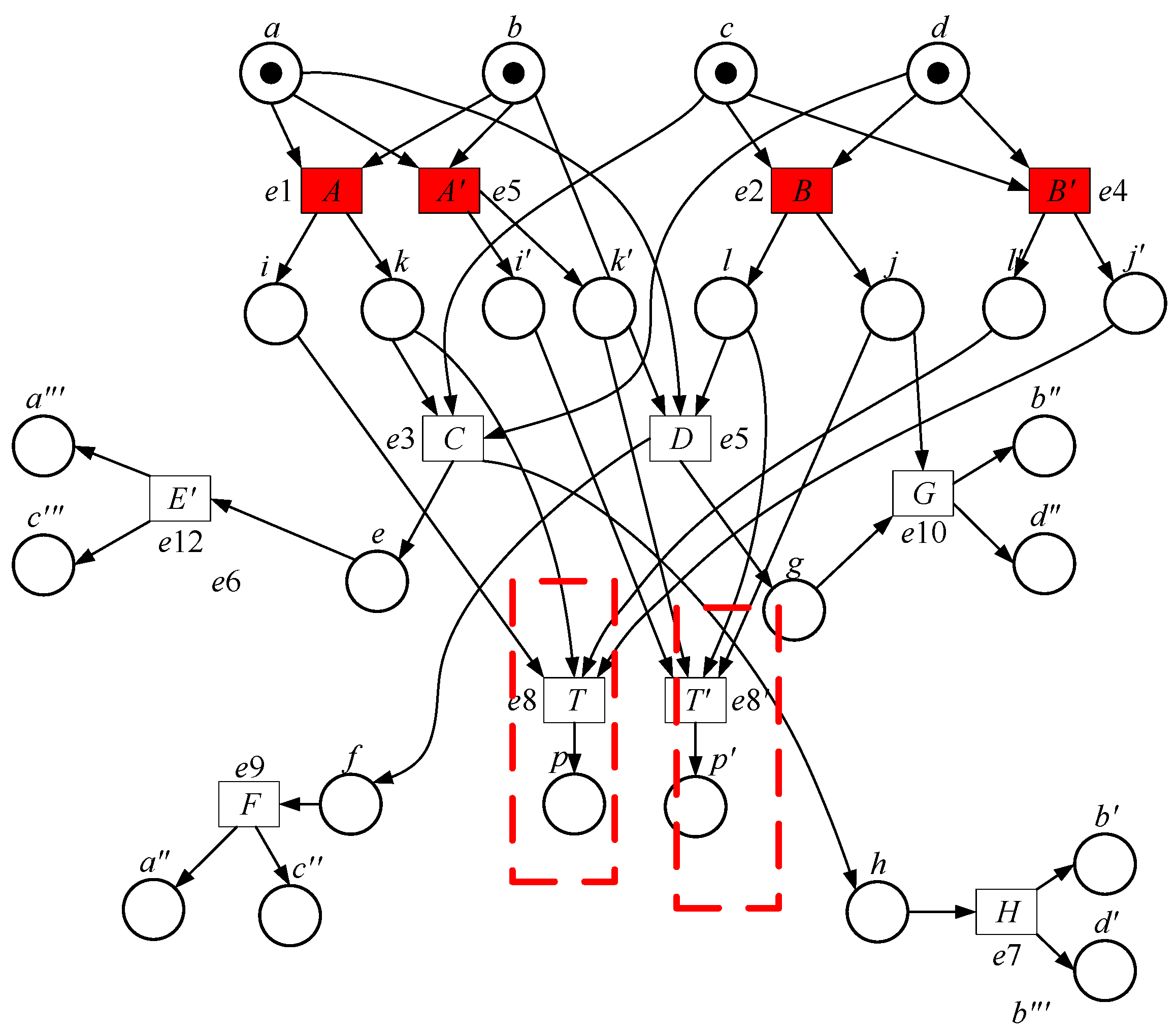Symmetry 15 01775 g006