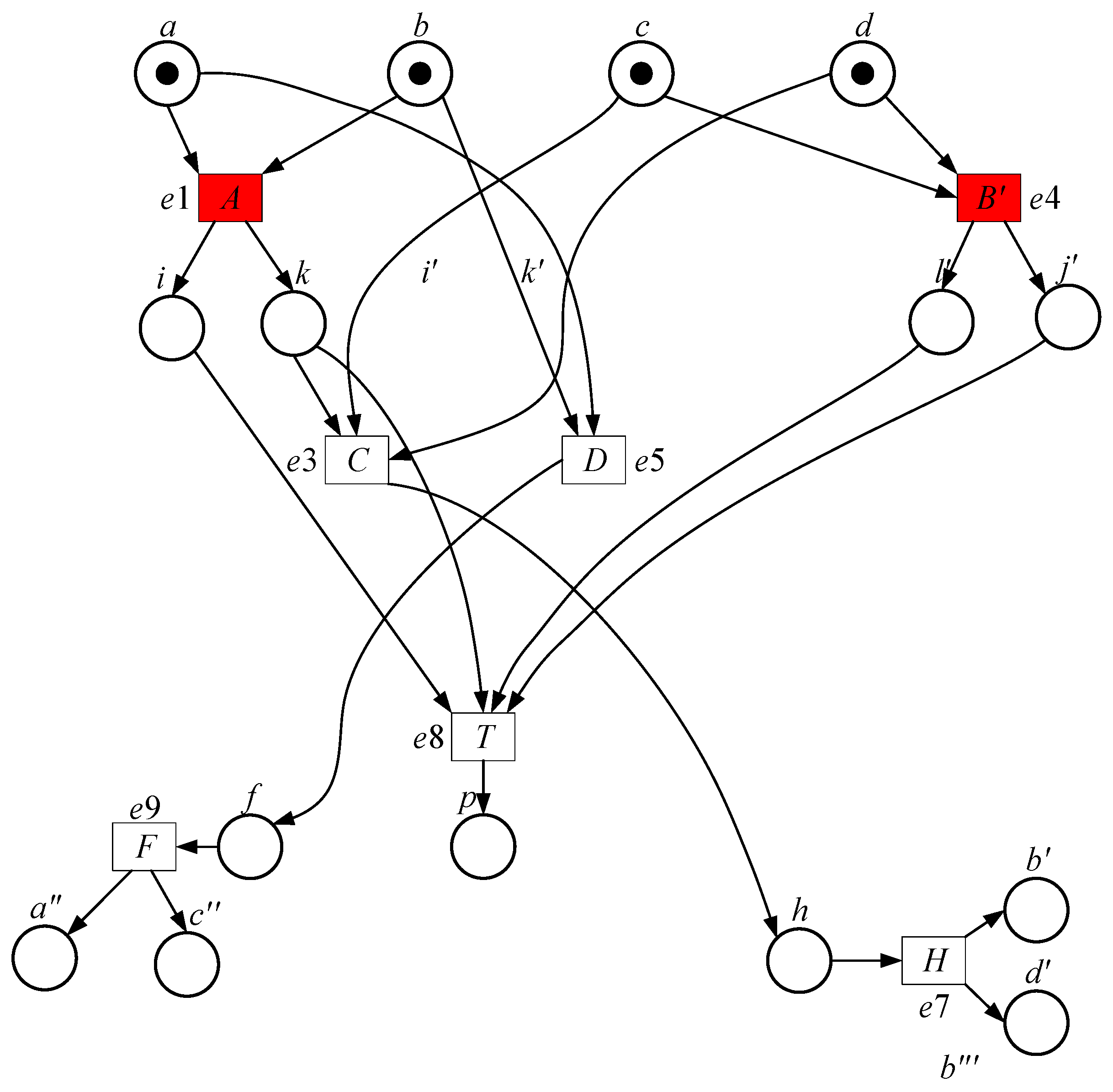 Symmetry 15 01775 g008