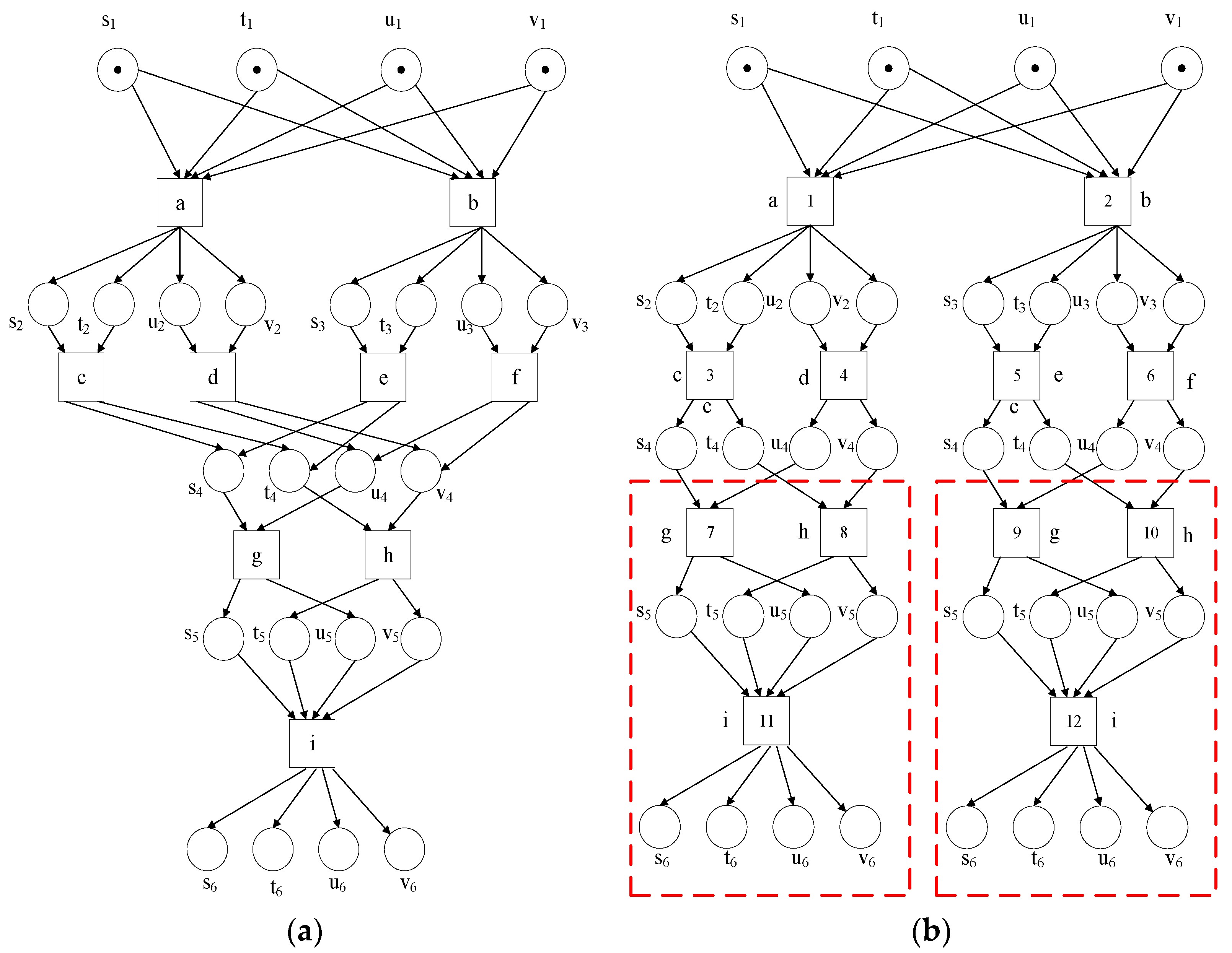 Symmetry 15 01775 g009