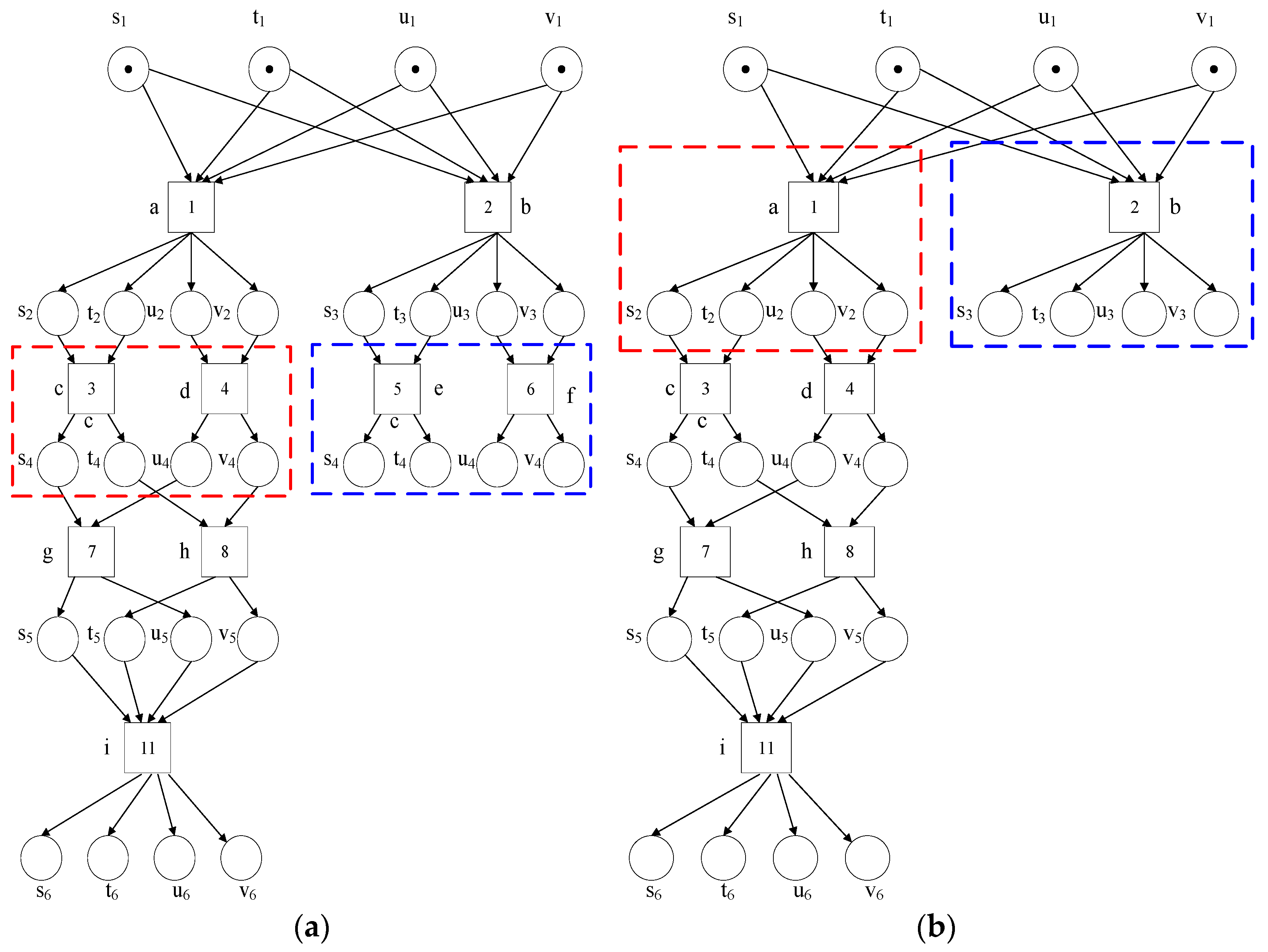 Symmetry 15 01775 g010