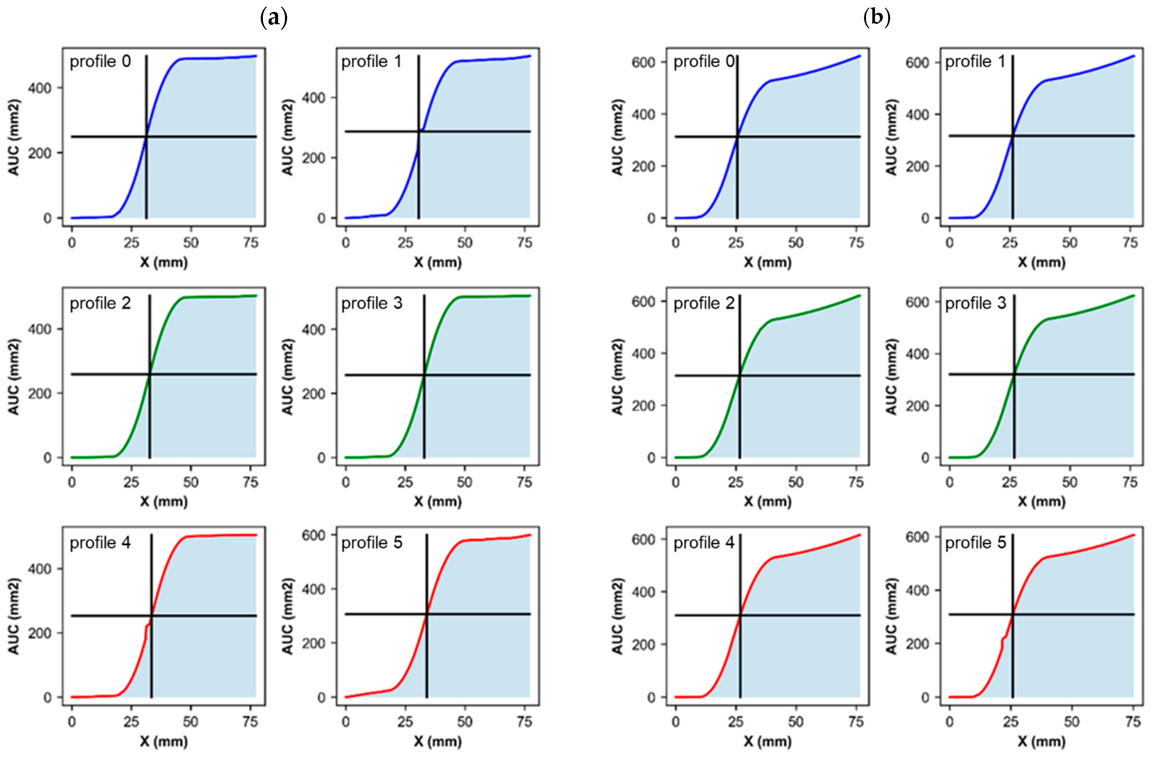 Symmetry 15 01776 g007