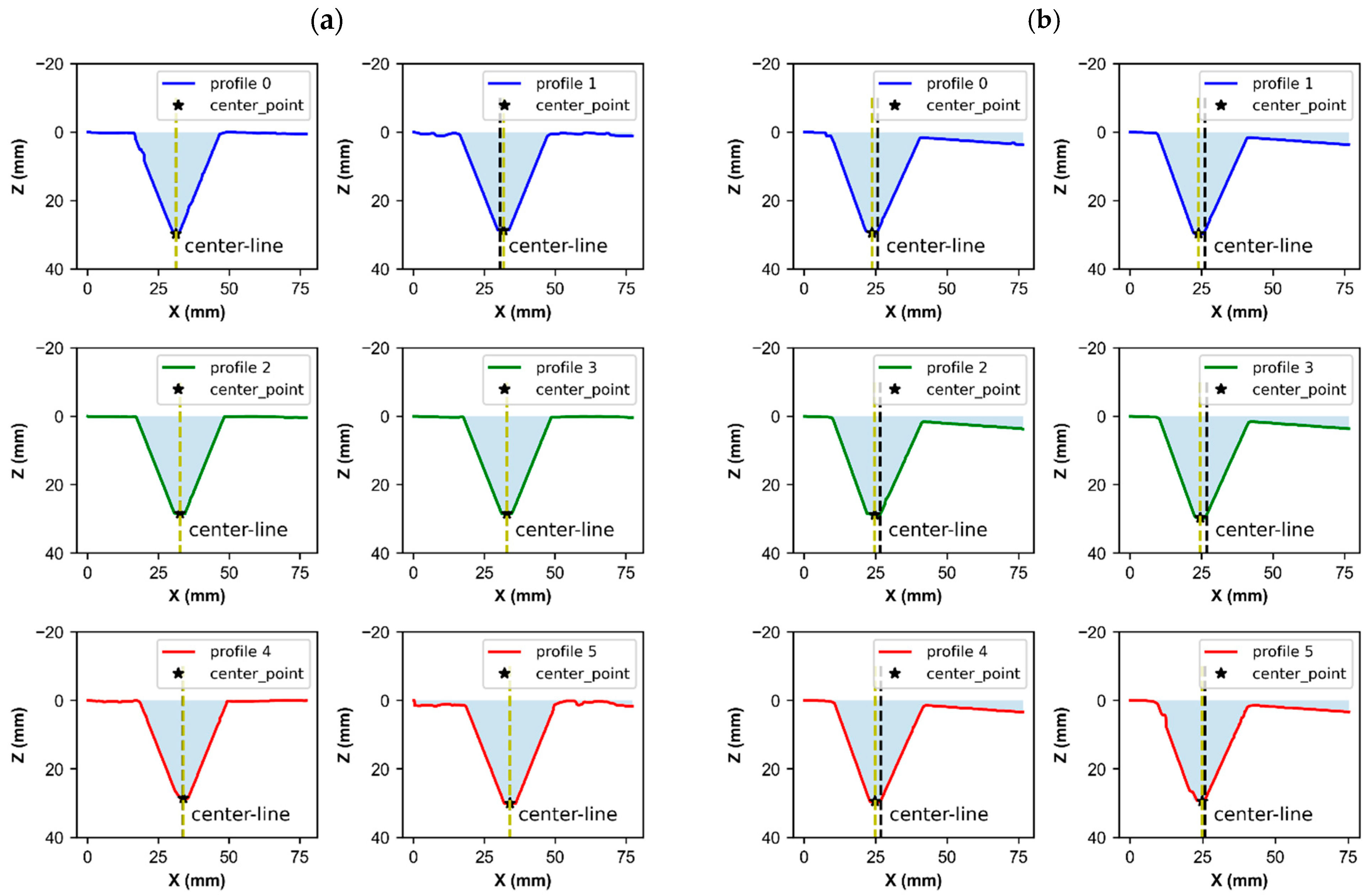 Symmetry 15 01776 g008