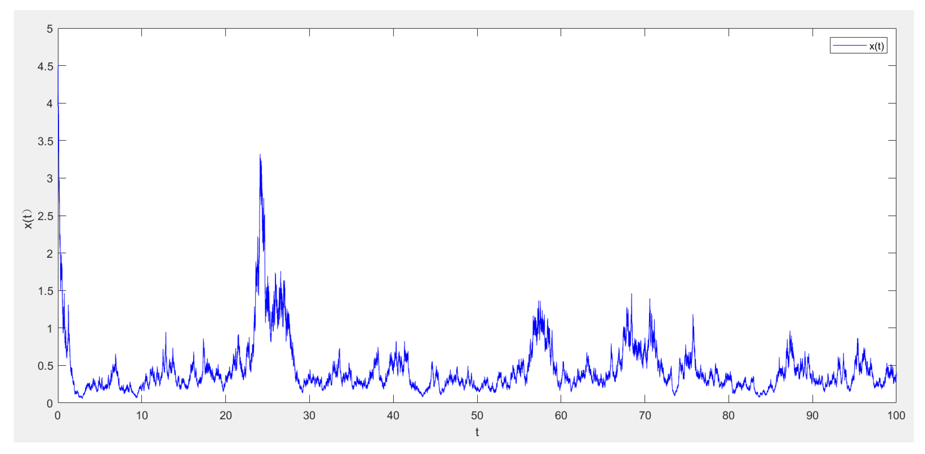 Symmetry 15 01781 g001