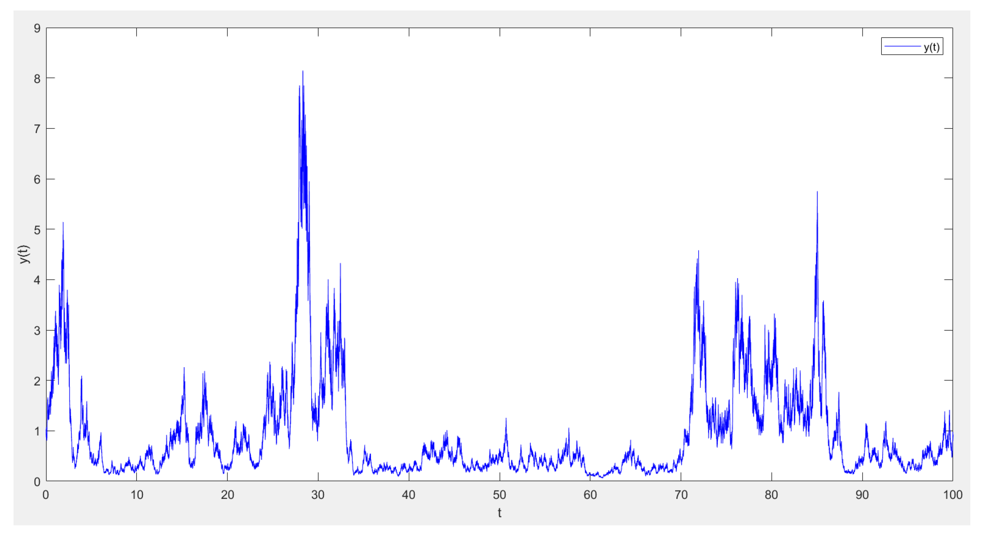 Symmetry 15 01781 g002