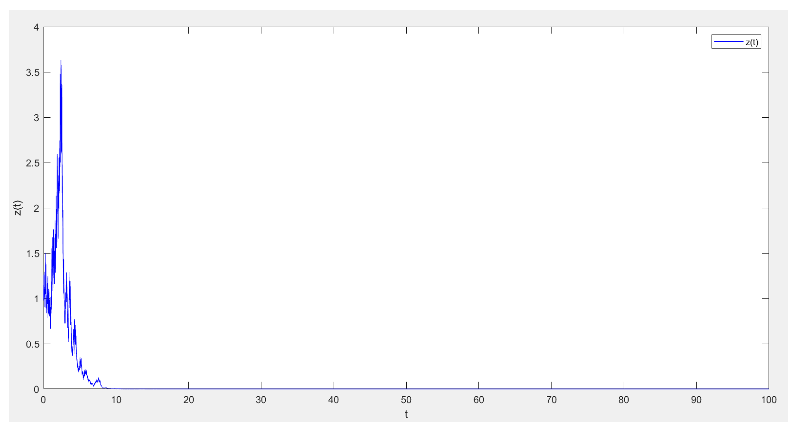 Symmetry 15 01781 g003