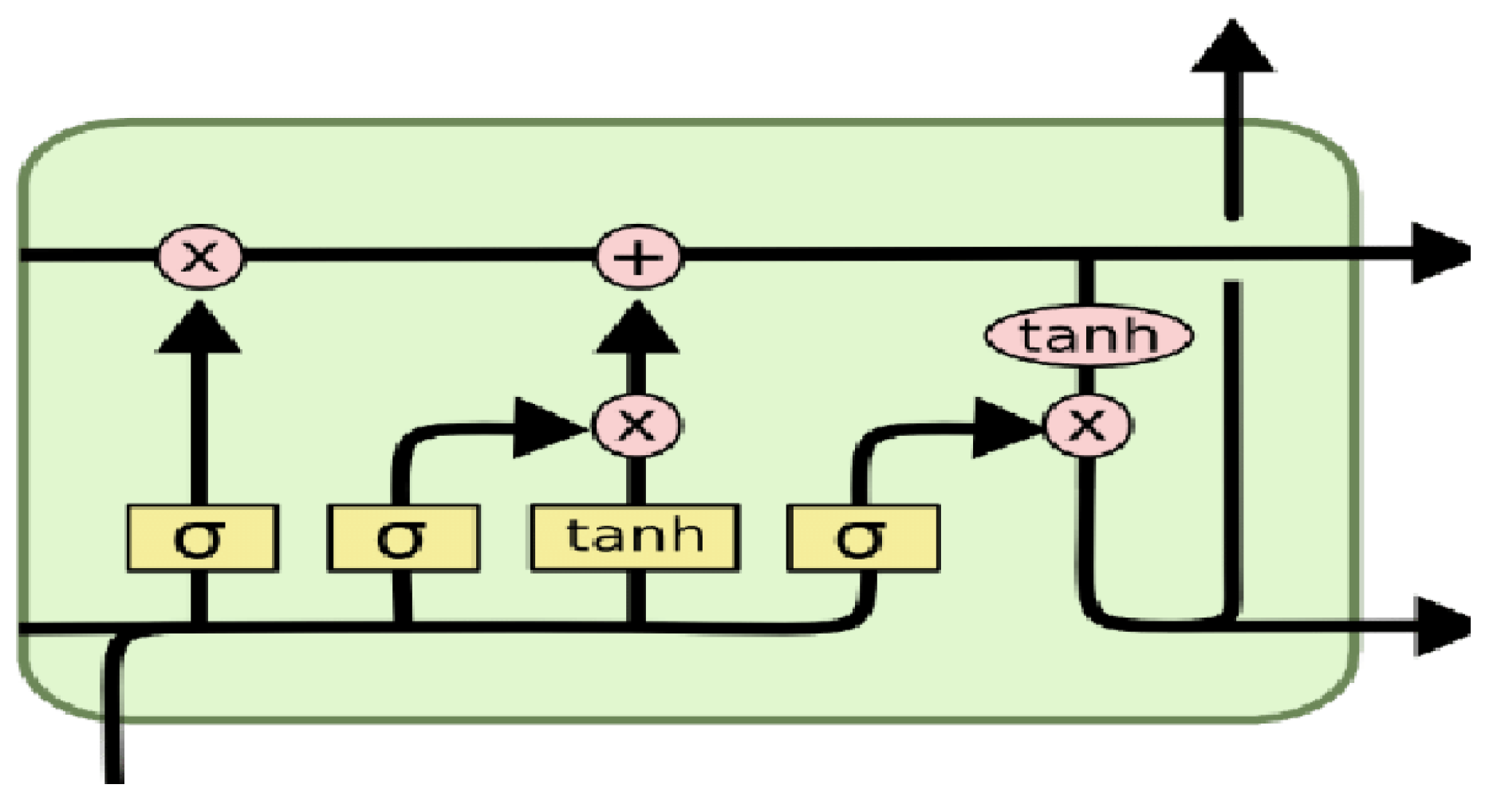 Symmetry 15 01783 g003