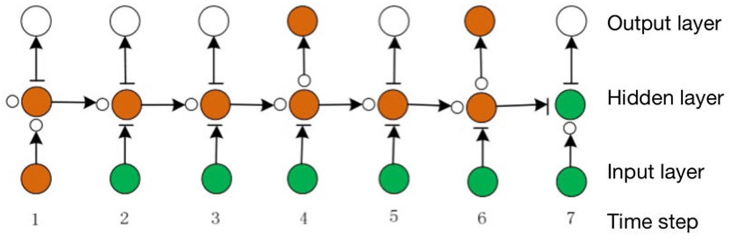 Symmetry 15 01783 g005