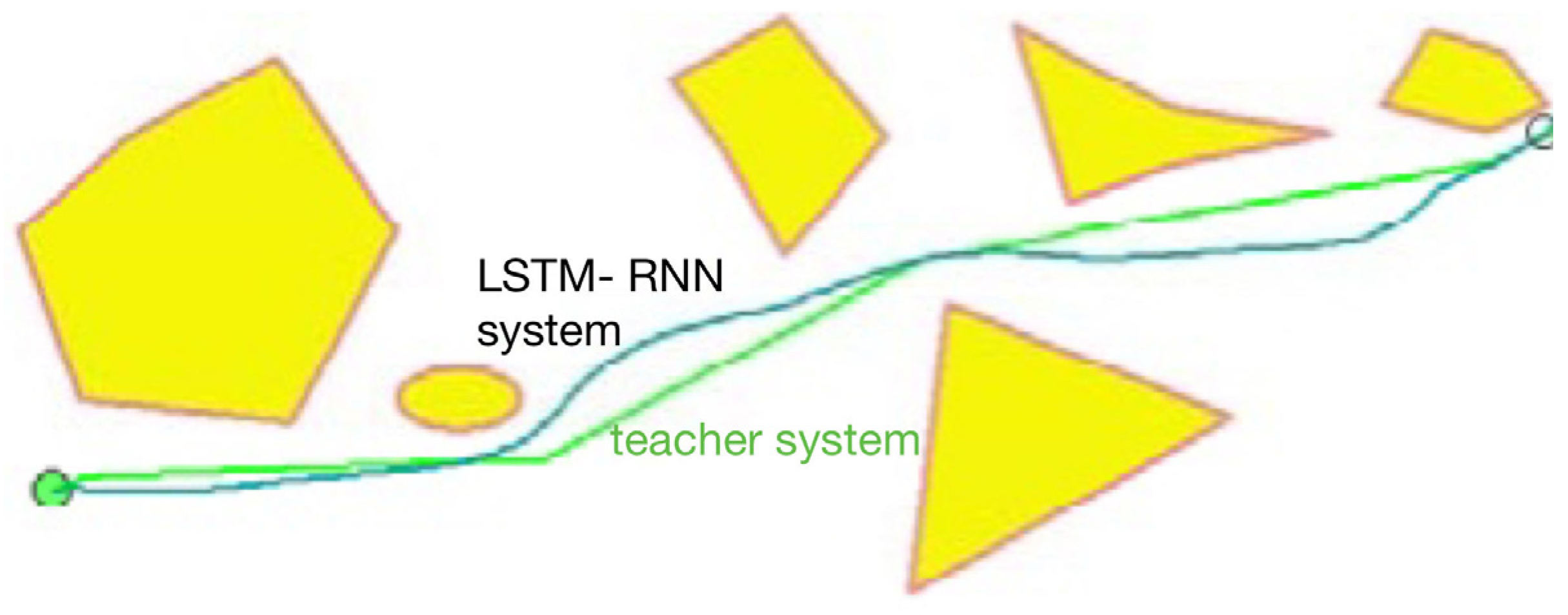 Symmetry 15 01783 g006