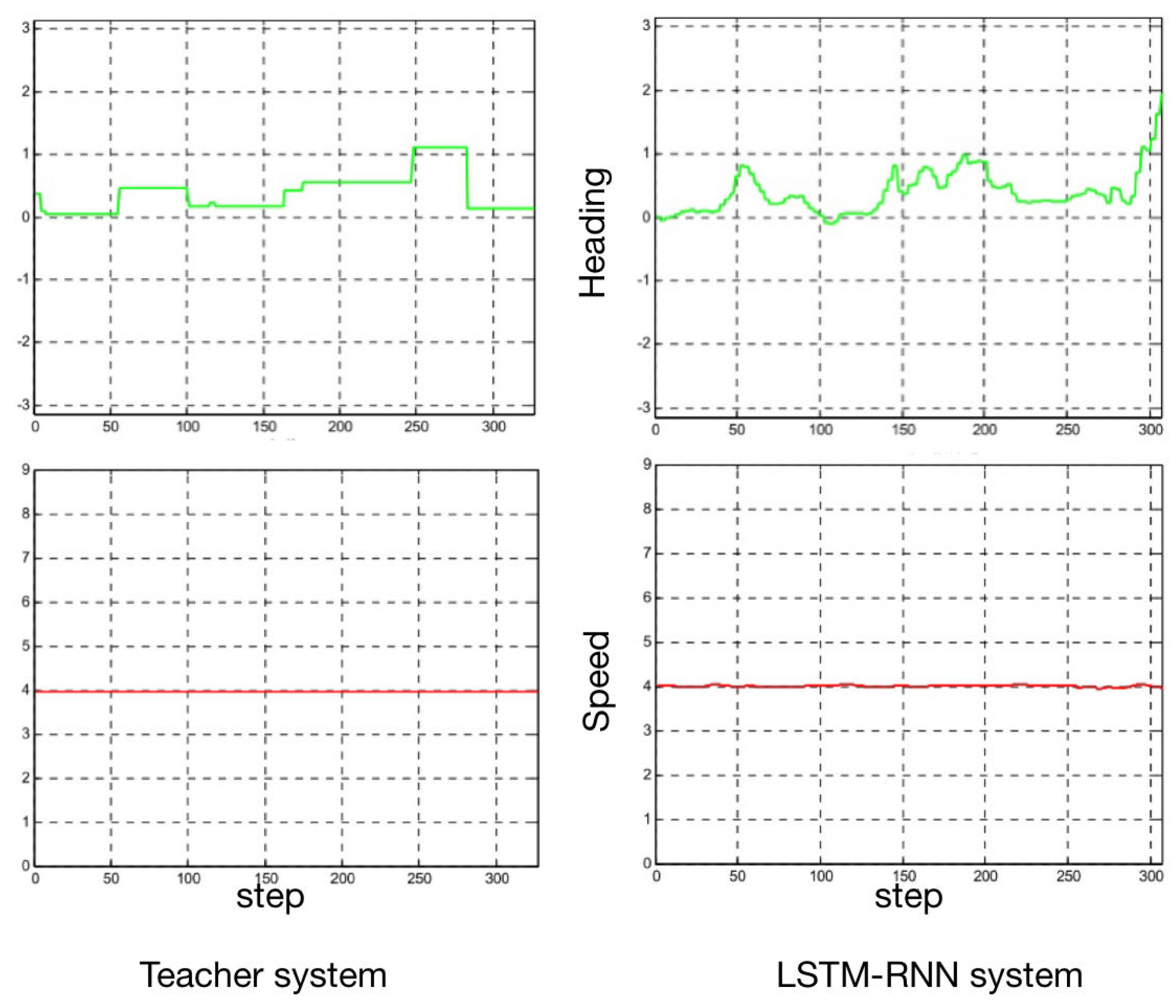 Symmetry 15 01783 g007
