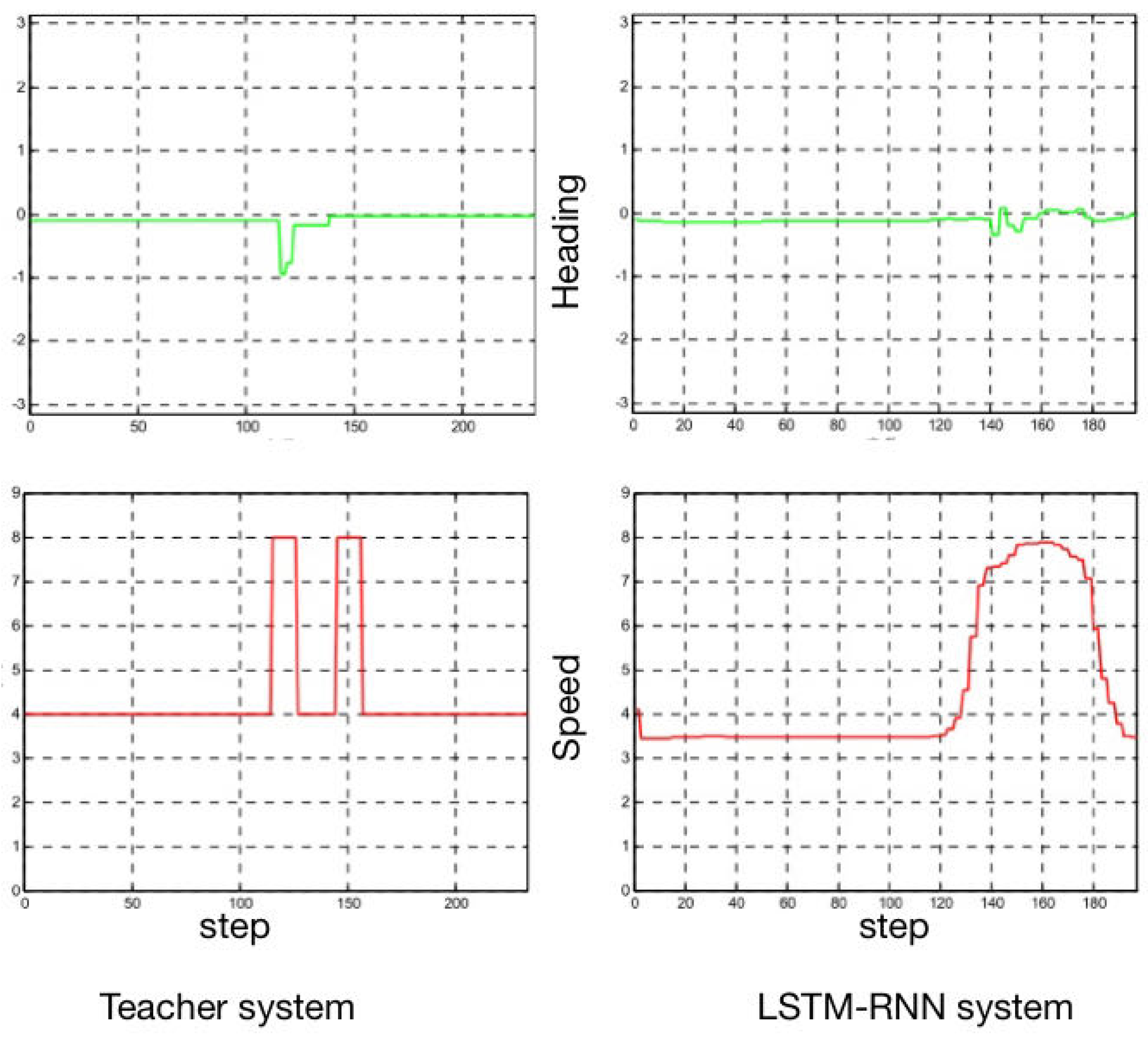Symmetry 15 01783 g009