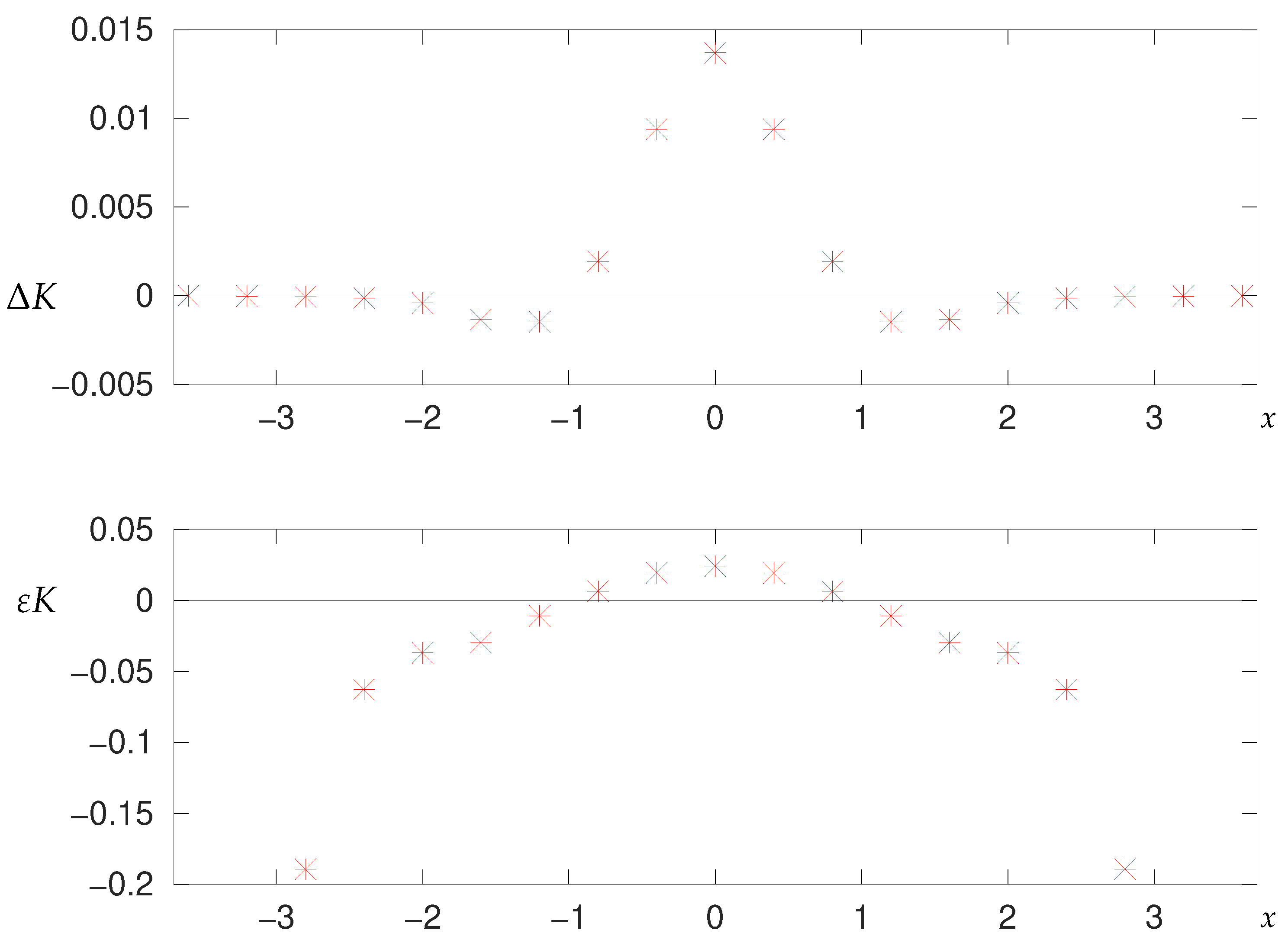 Symmetry 15 01785 g008