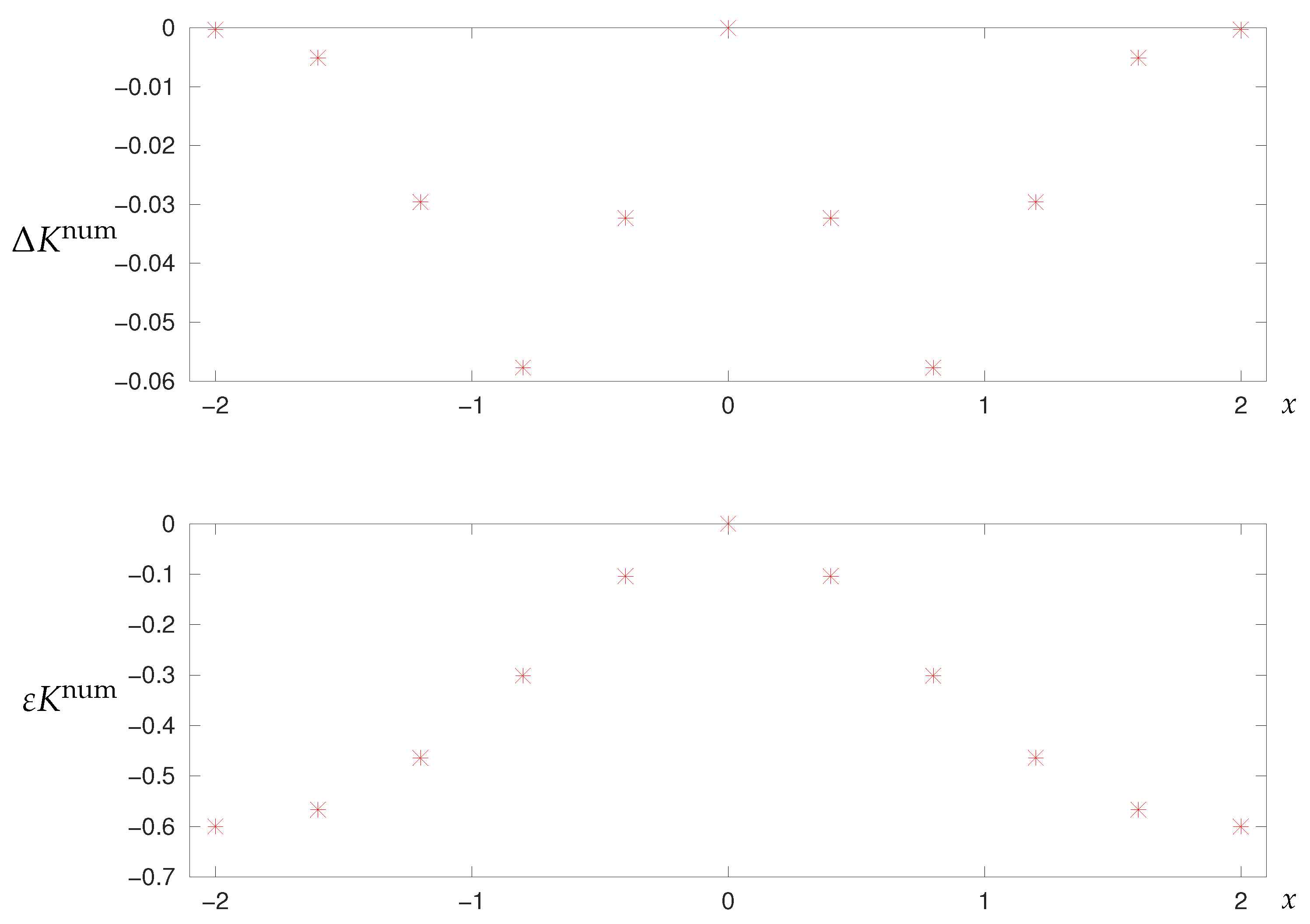 Symmetry 15 01785 g010