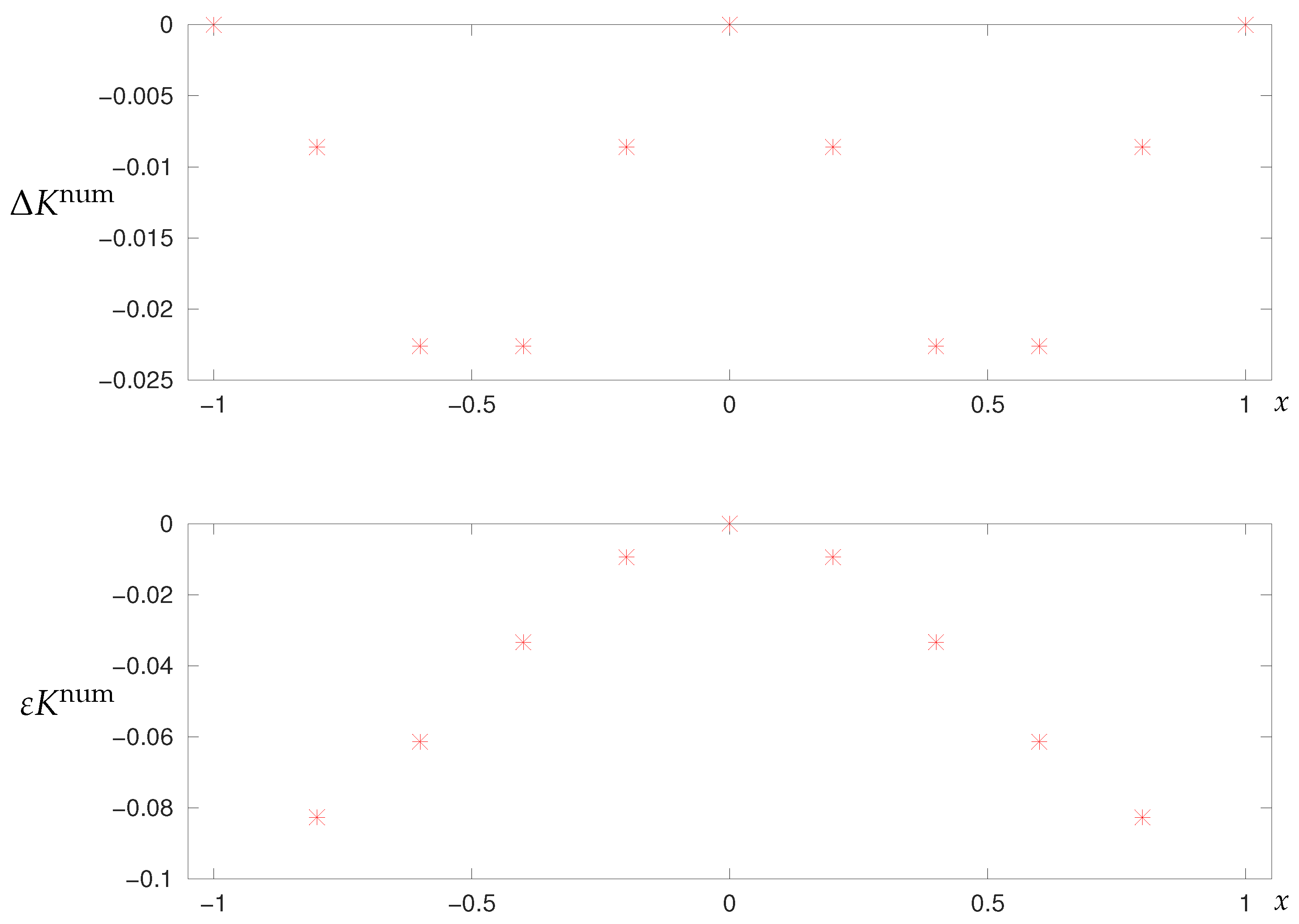 Symmetry 15 01785 g014
