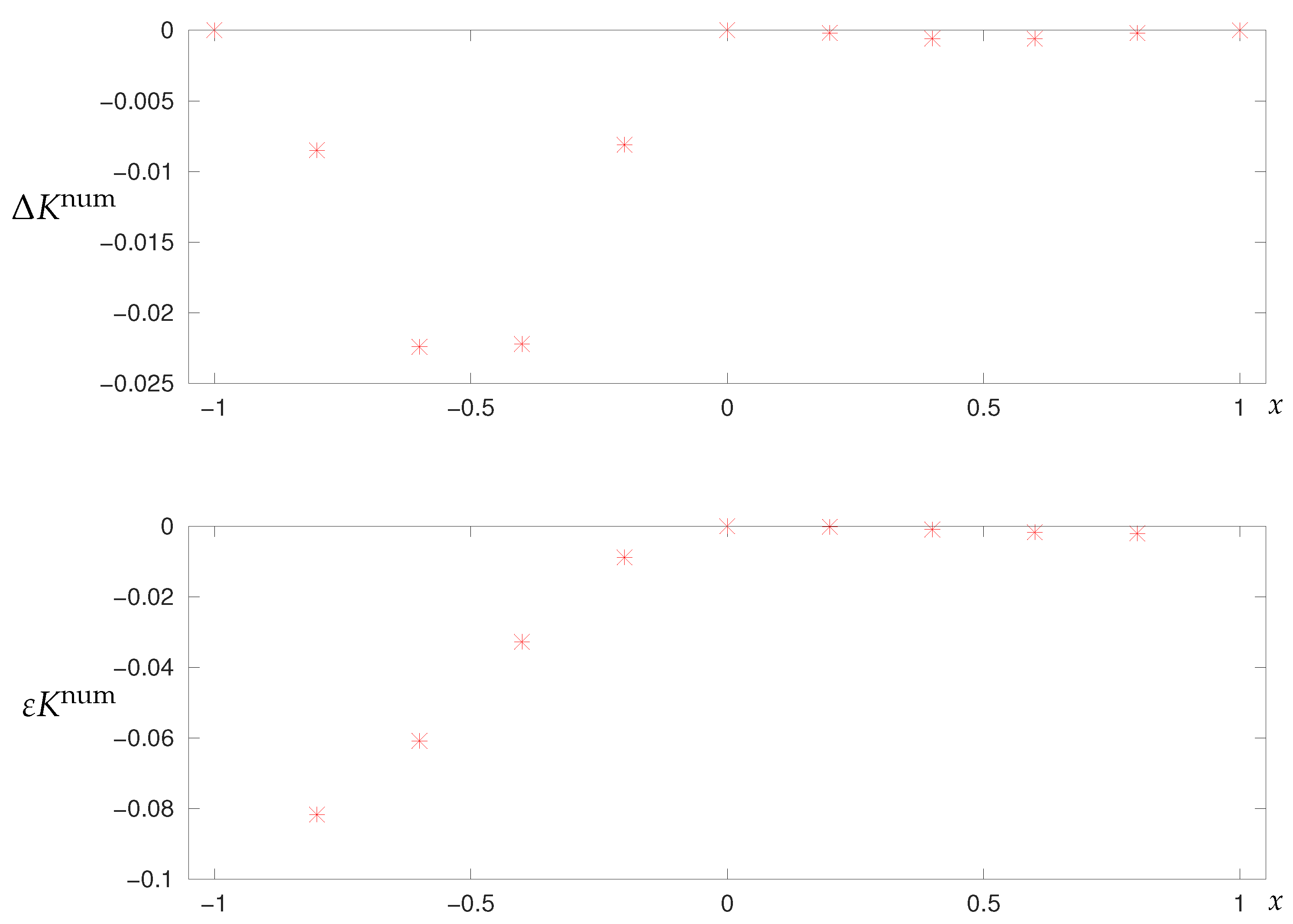 Symmetry 15 01785 g016