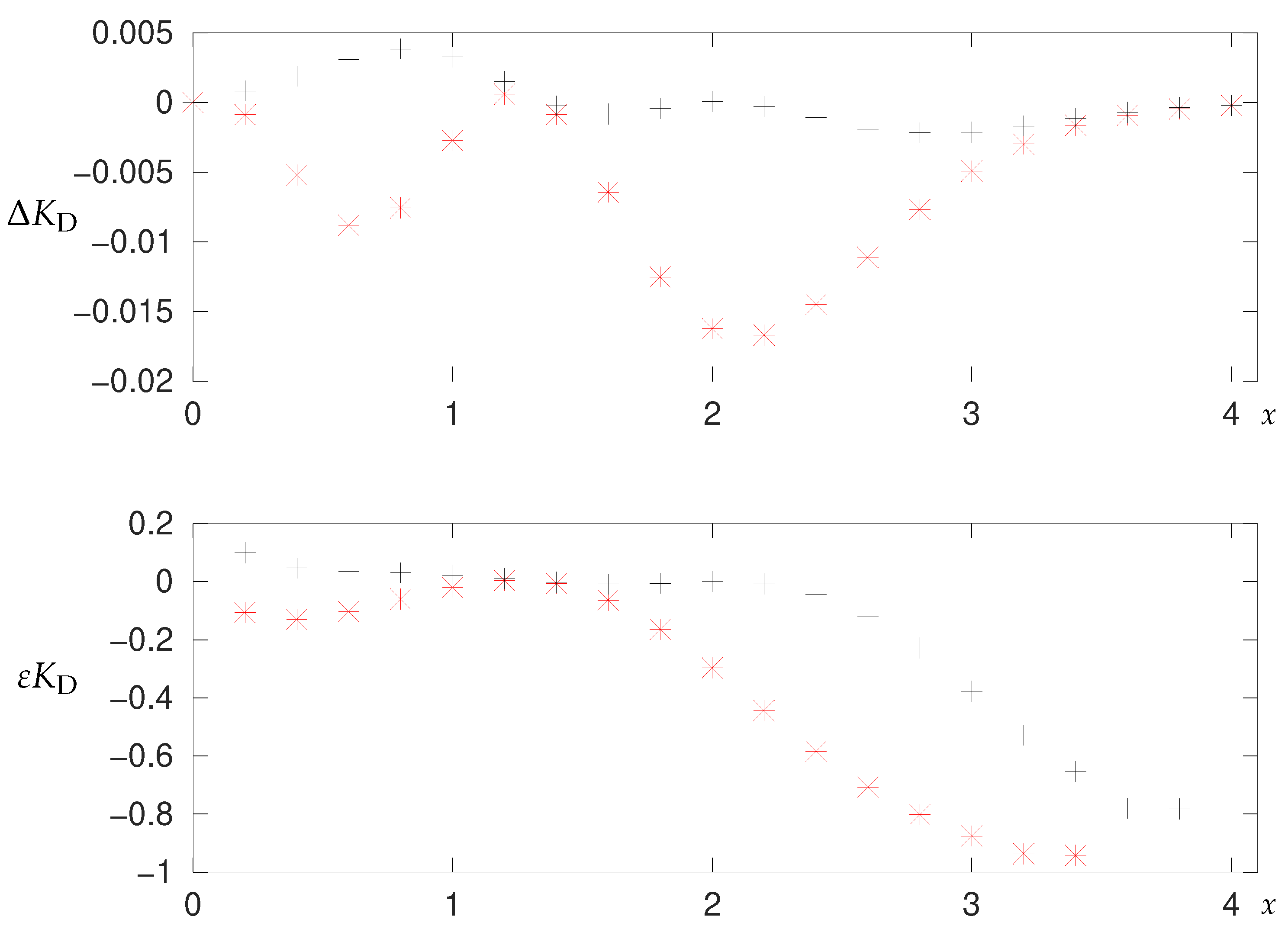 Symmetry 15 01785 g018