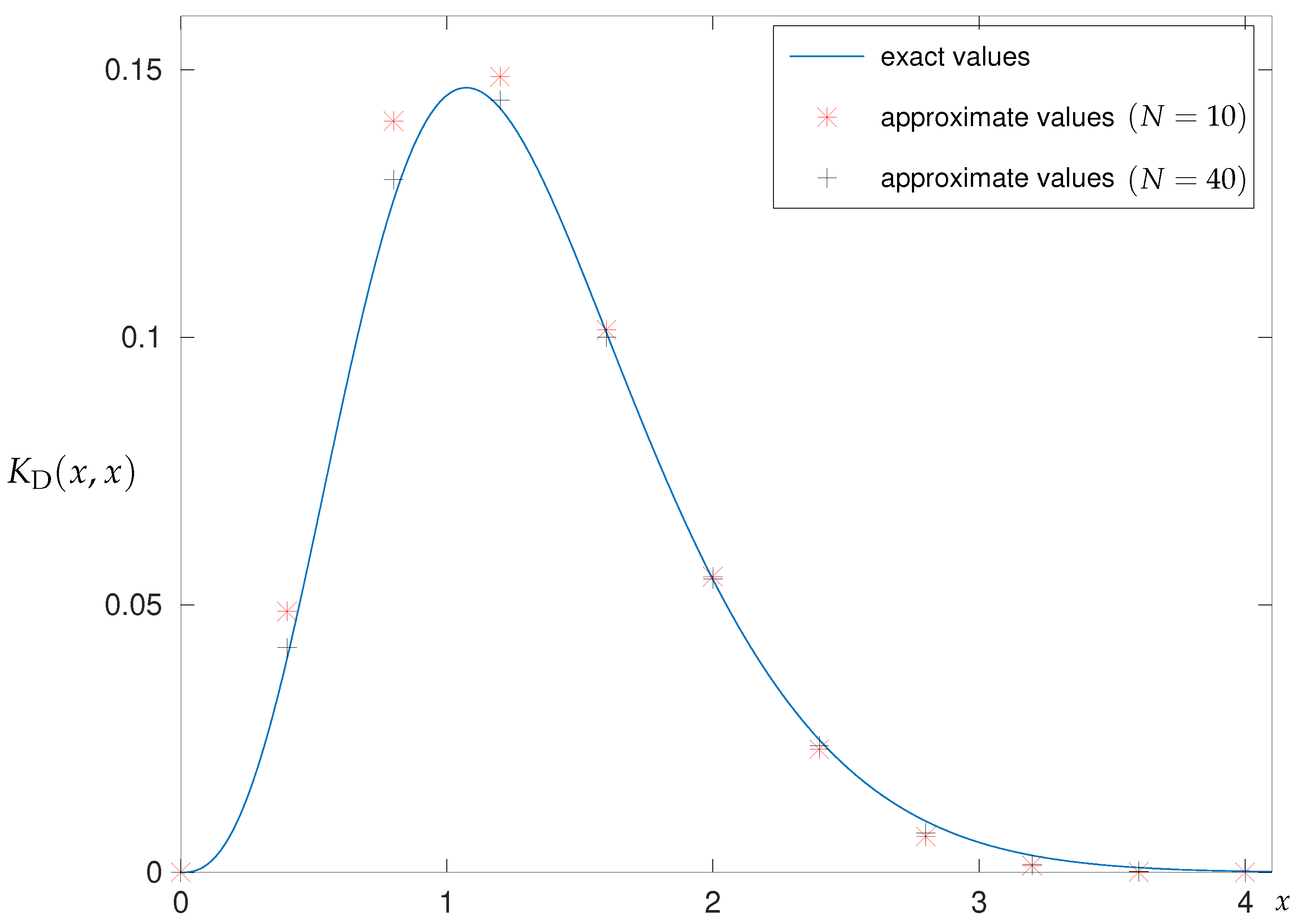 Symmetry 15 01785 g019