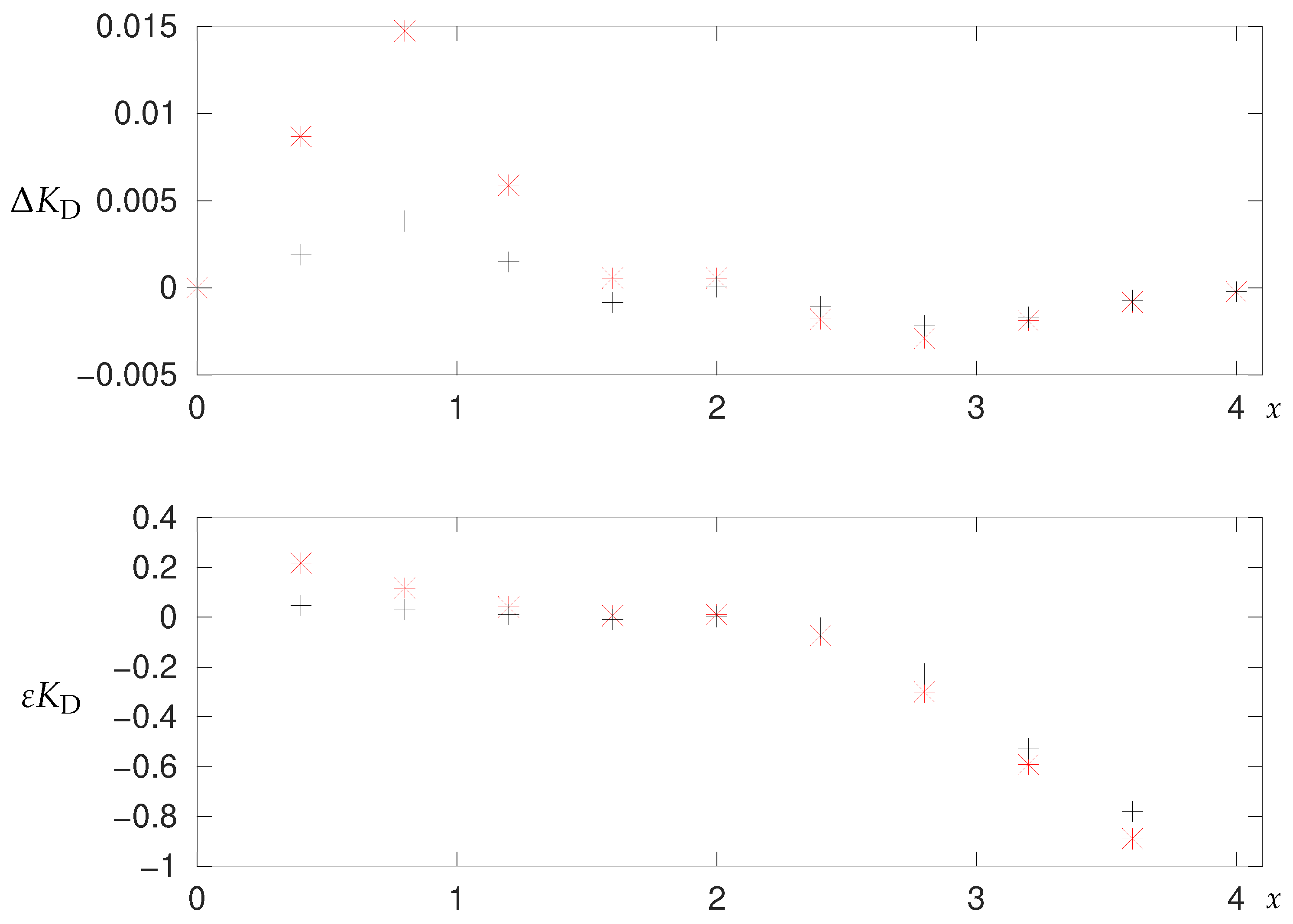 Symmetry 15 01785 g020