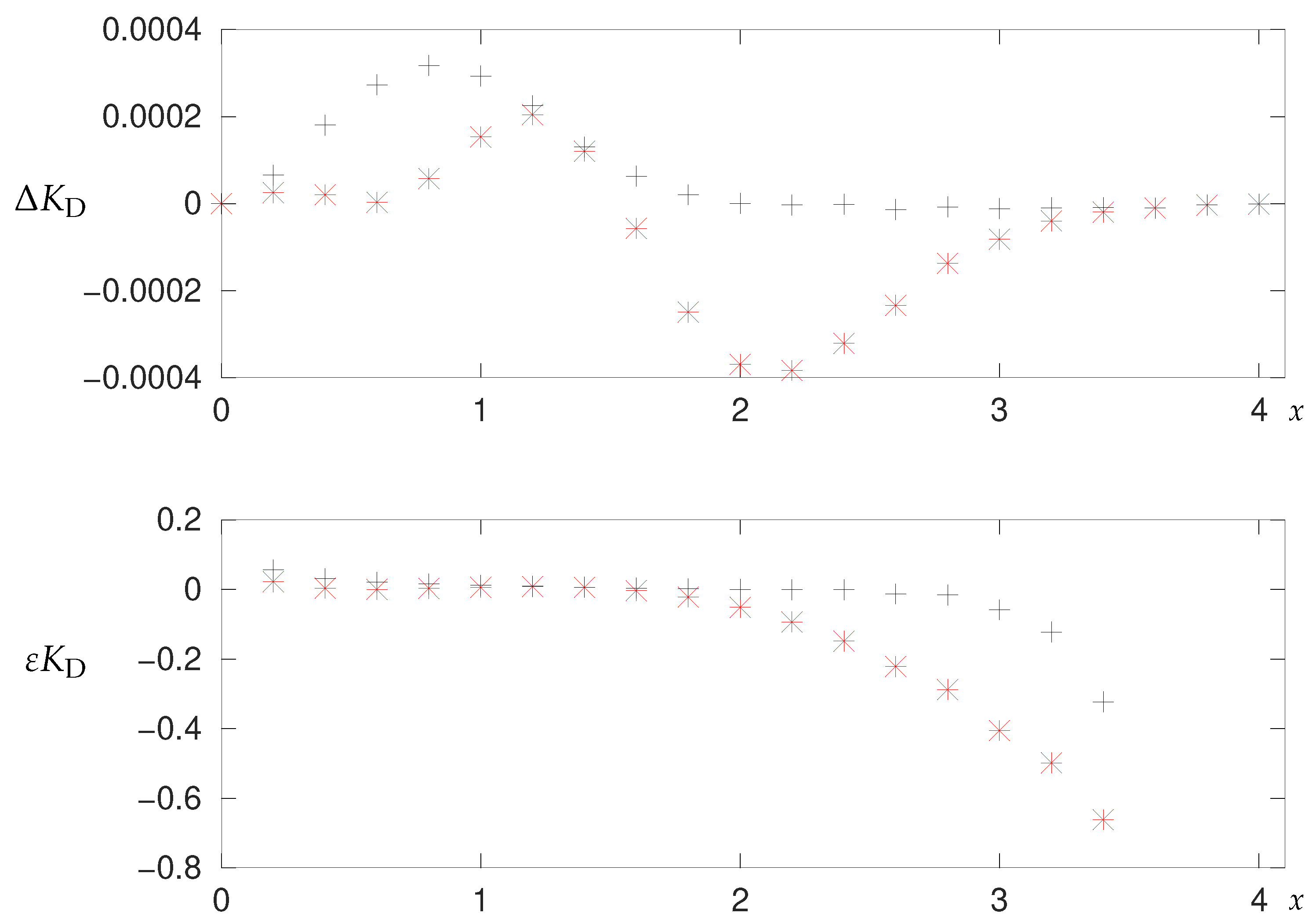 Symmetry 15 01785 g022