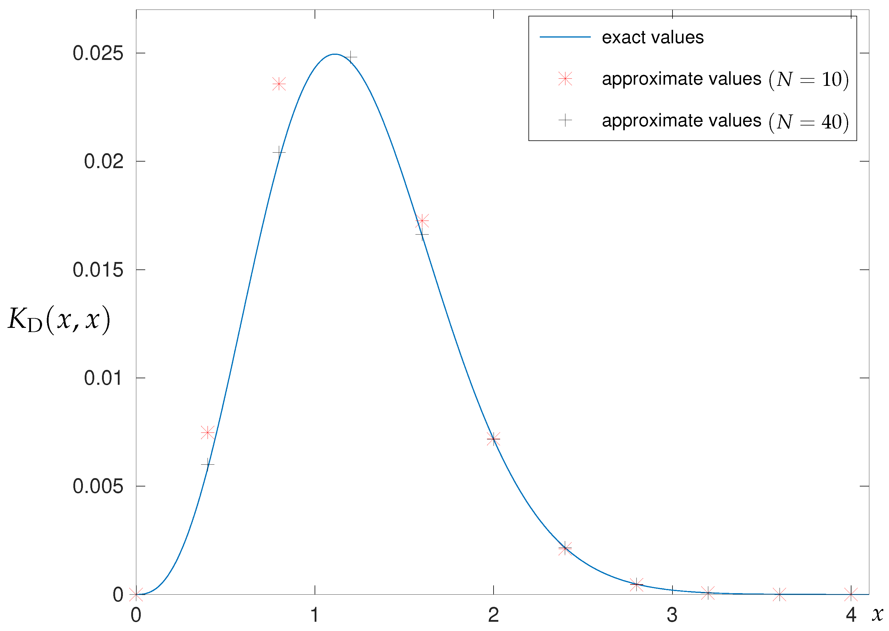 Symmetry 15 01785 g023