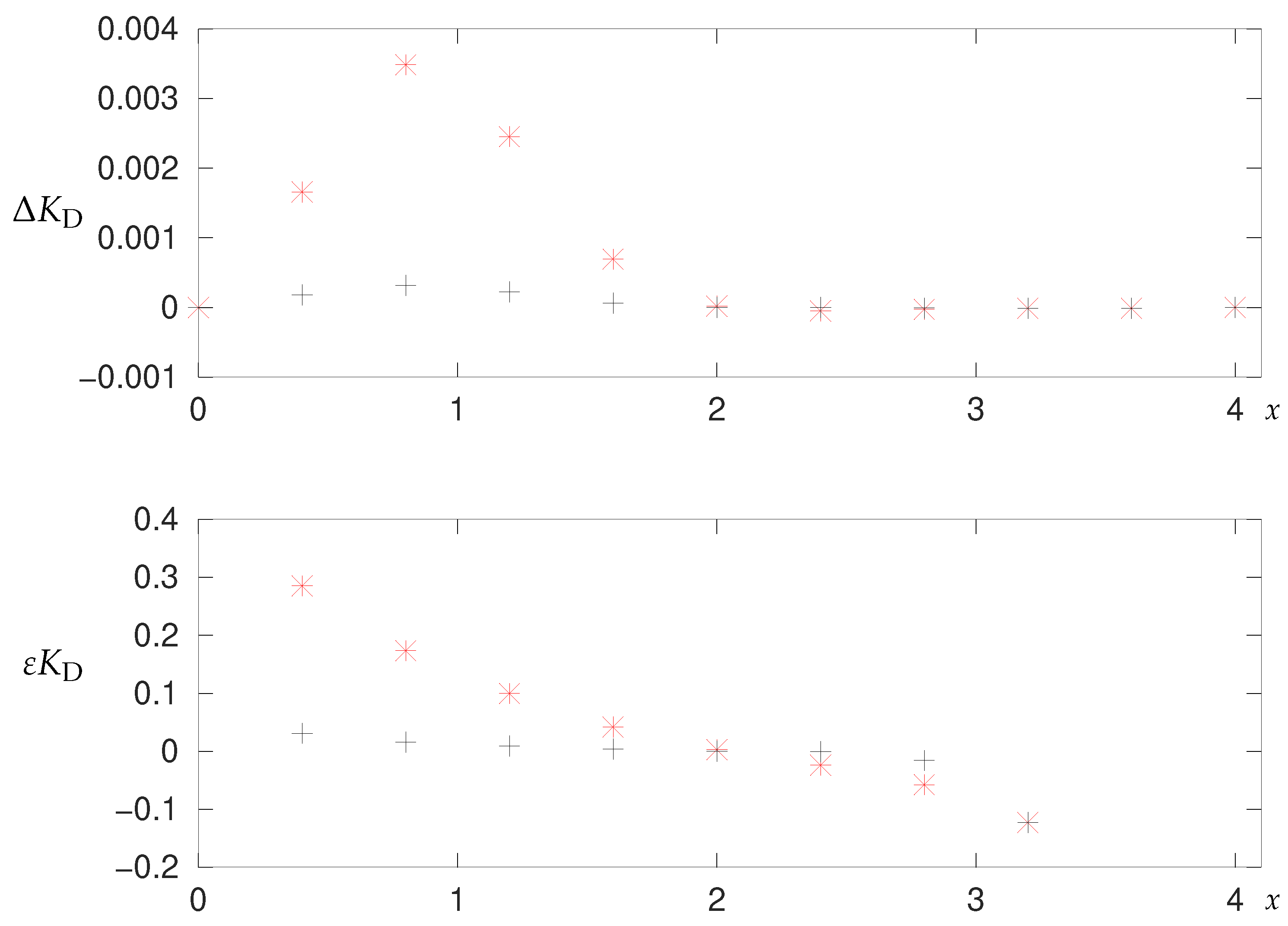 Symmetry 15 01785 g024